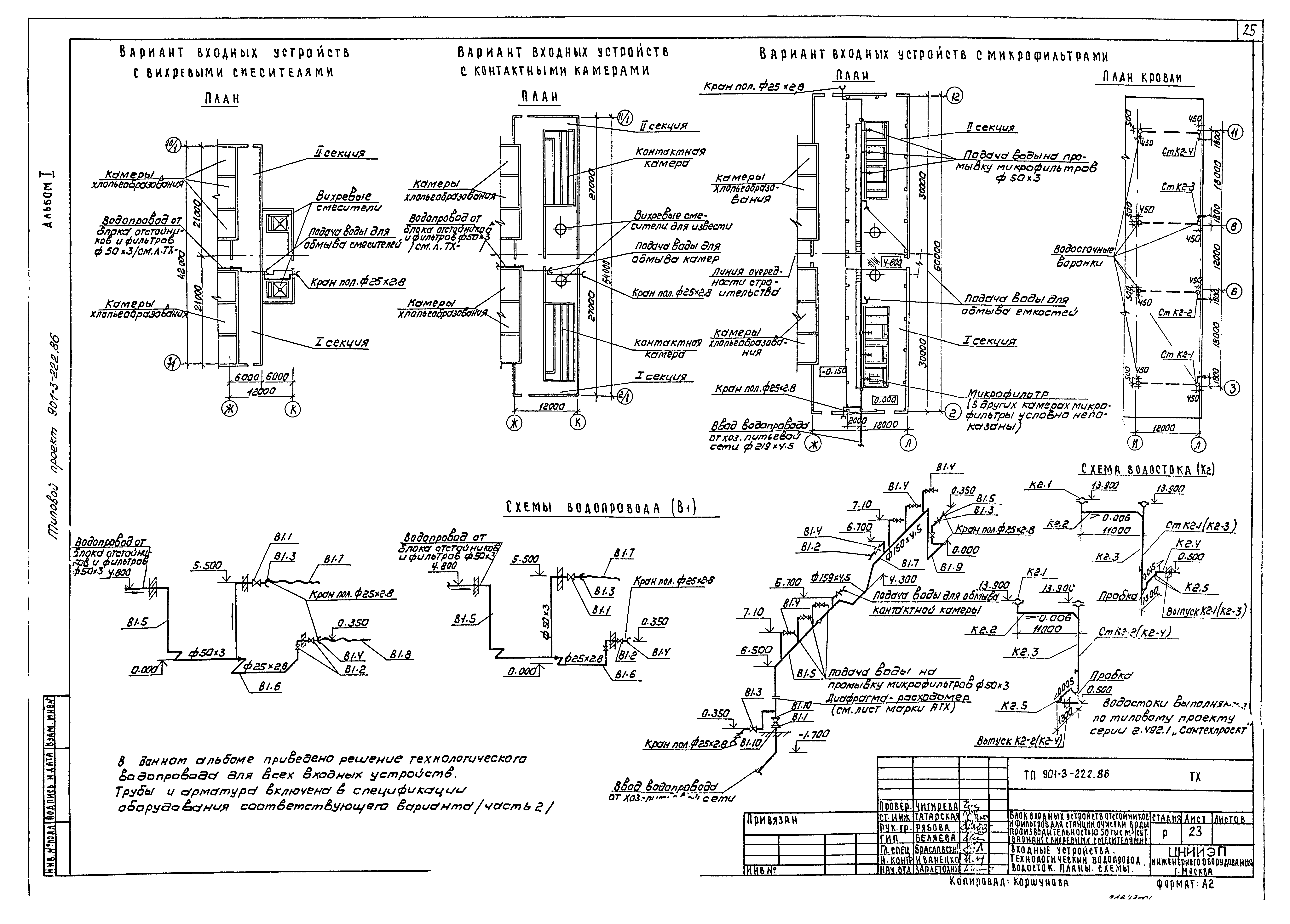 Типовой проект 901-3-224.86