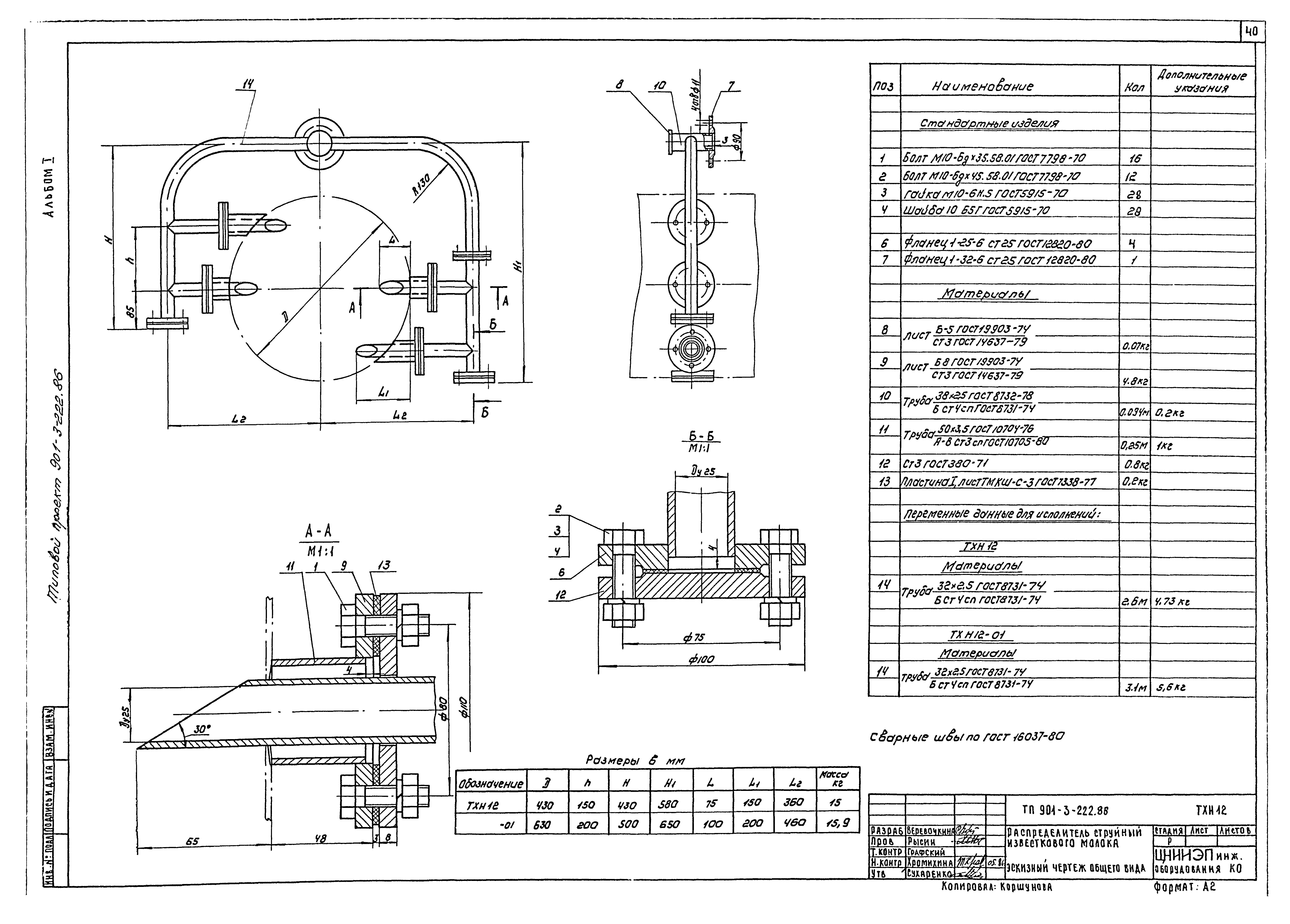 Типовой проект 901-3-224.86