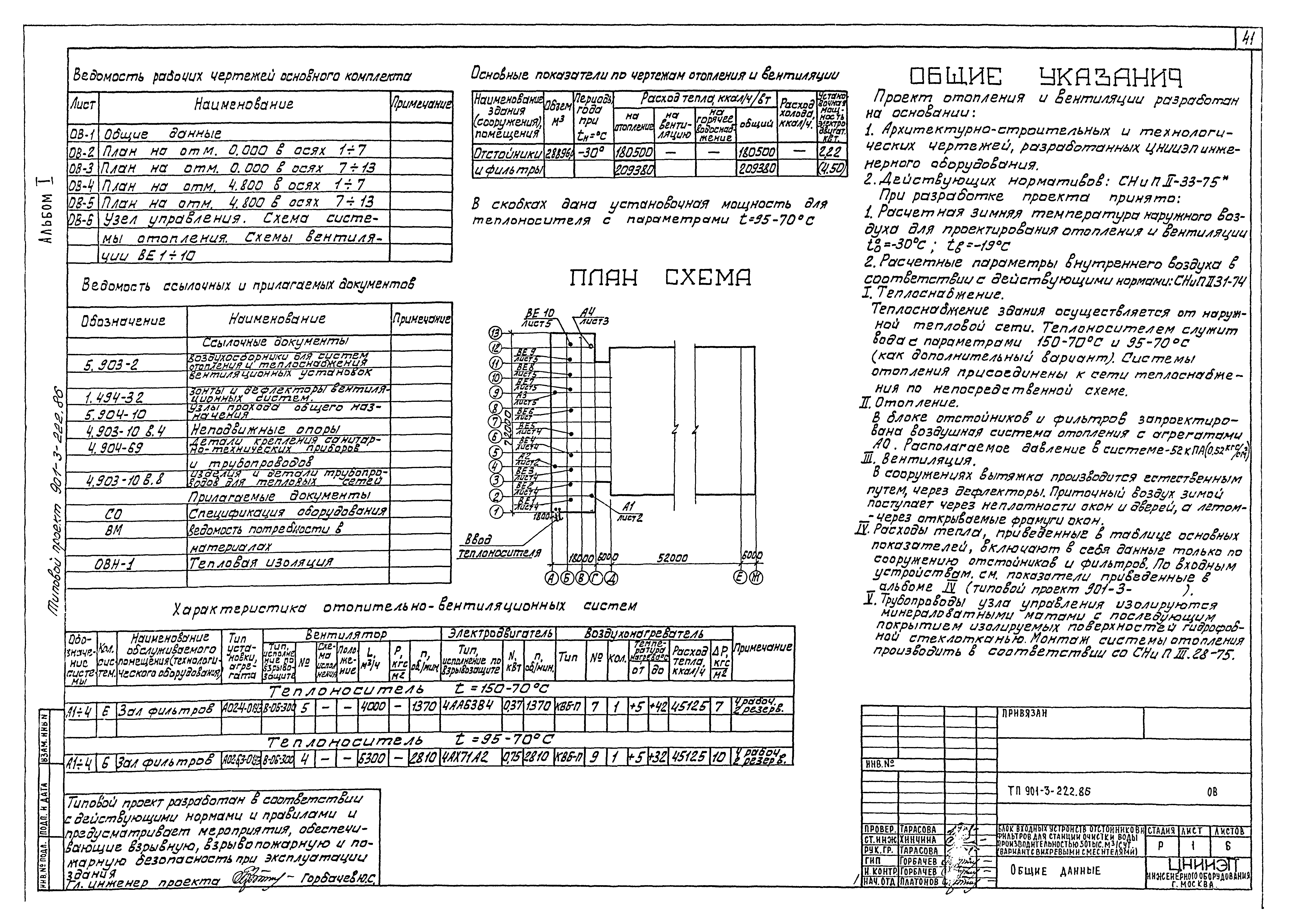 Типовой проект 901-3-224.86