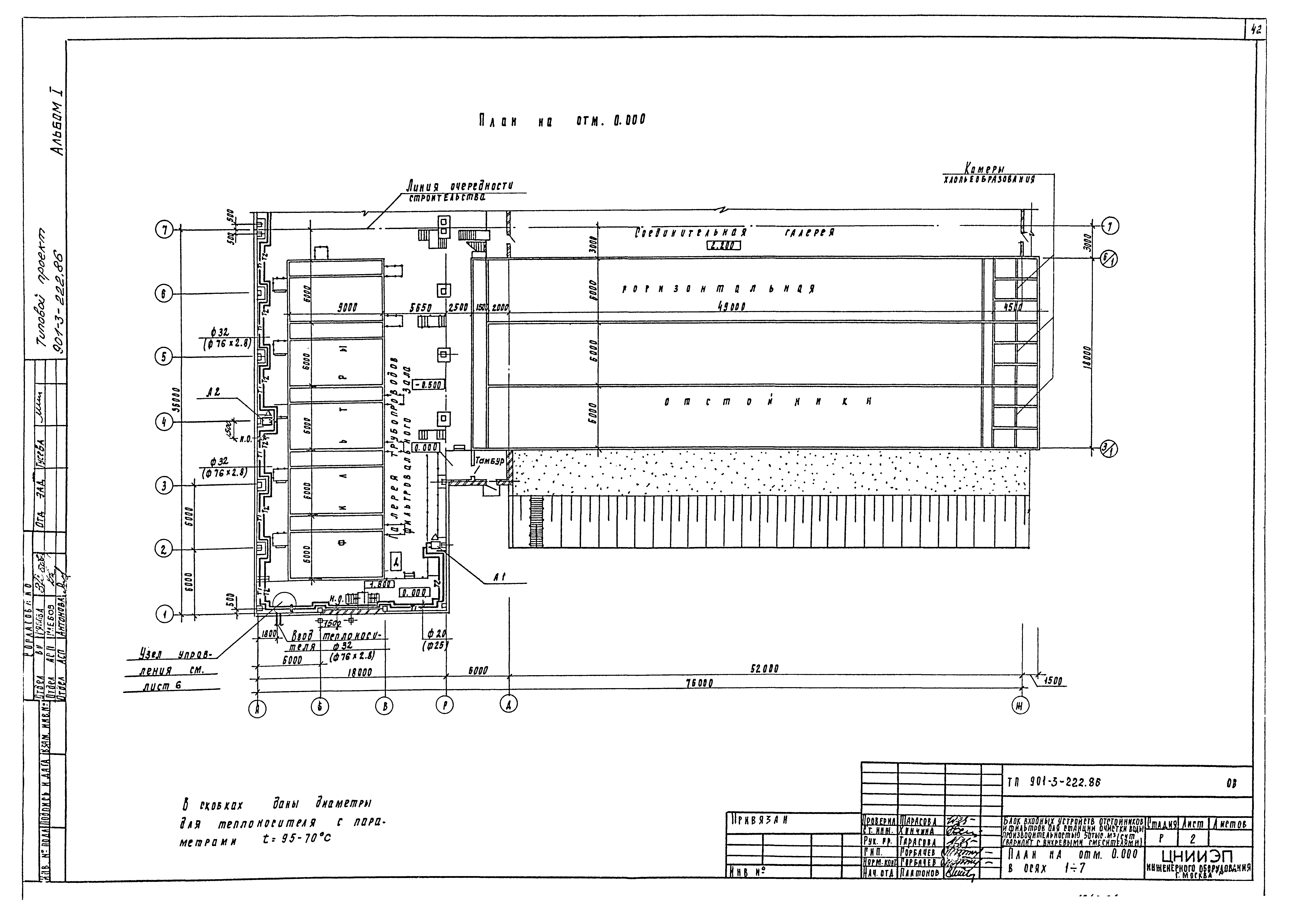 Типовой проект 901-3-224.86