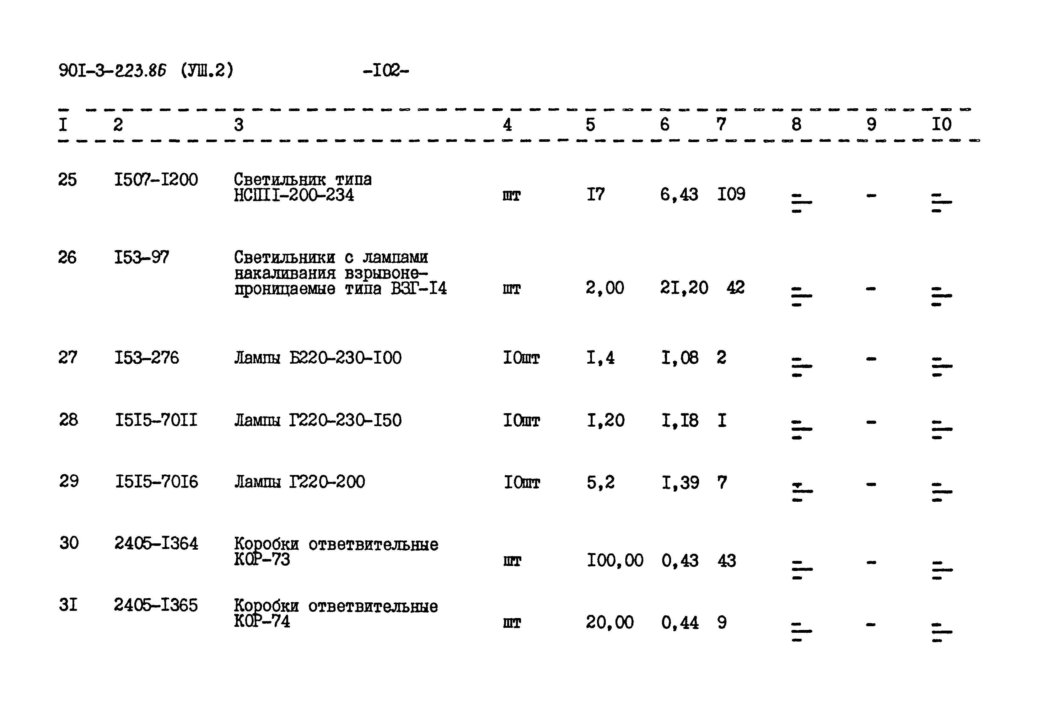 Типовой проект 901-3-223.86