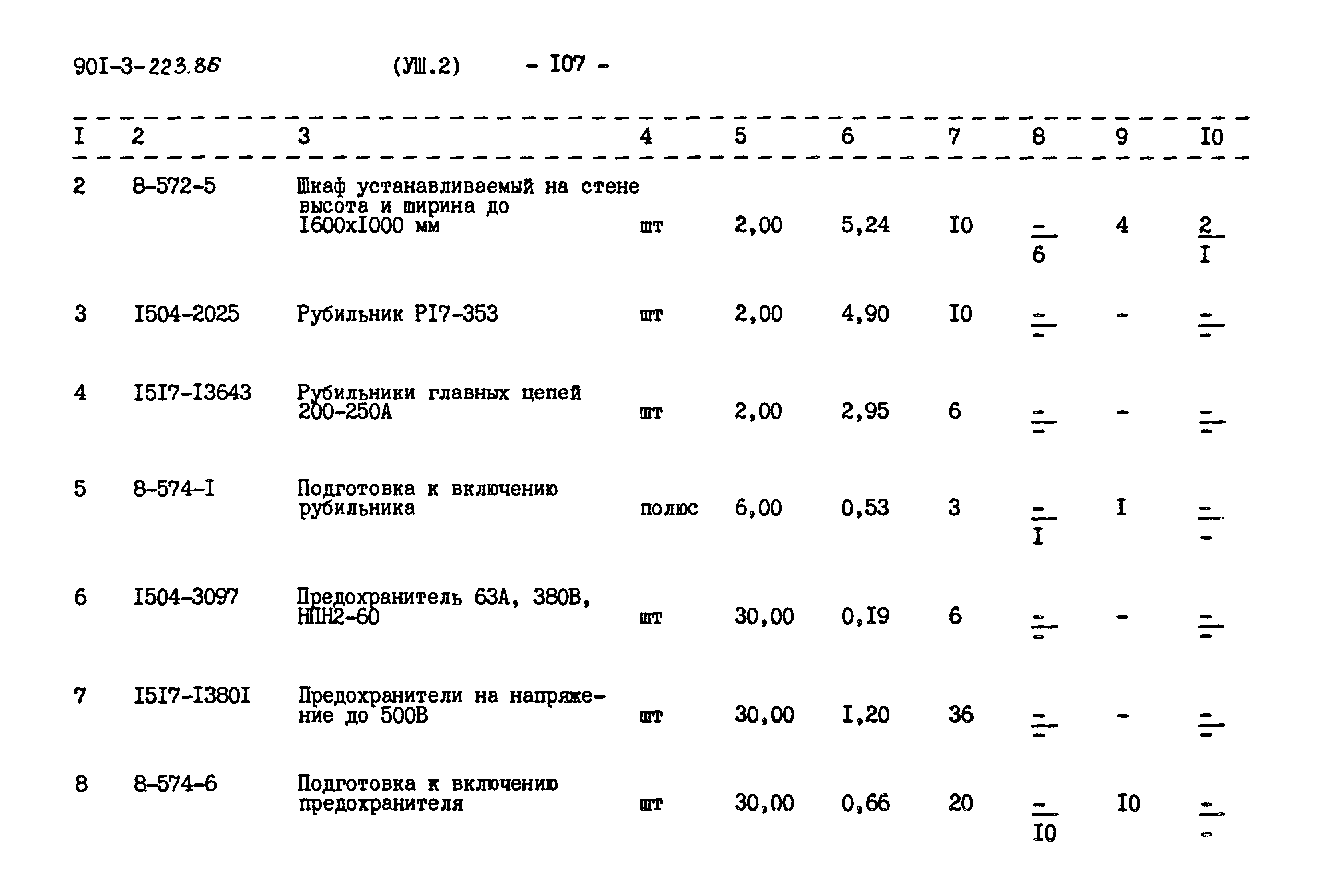 Типовой проект 901-3-223.86
