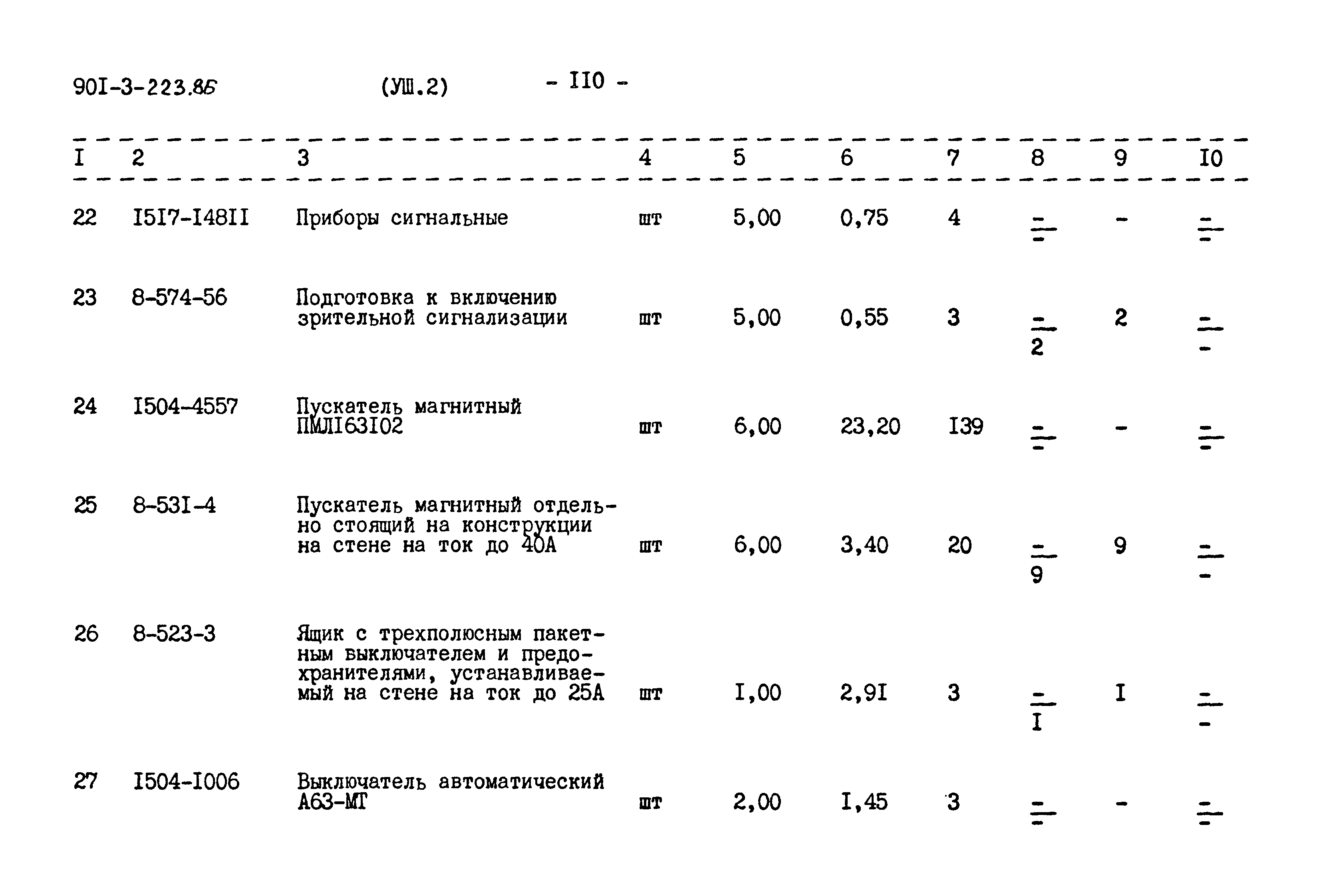 Типовой проект 901-3-223.86