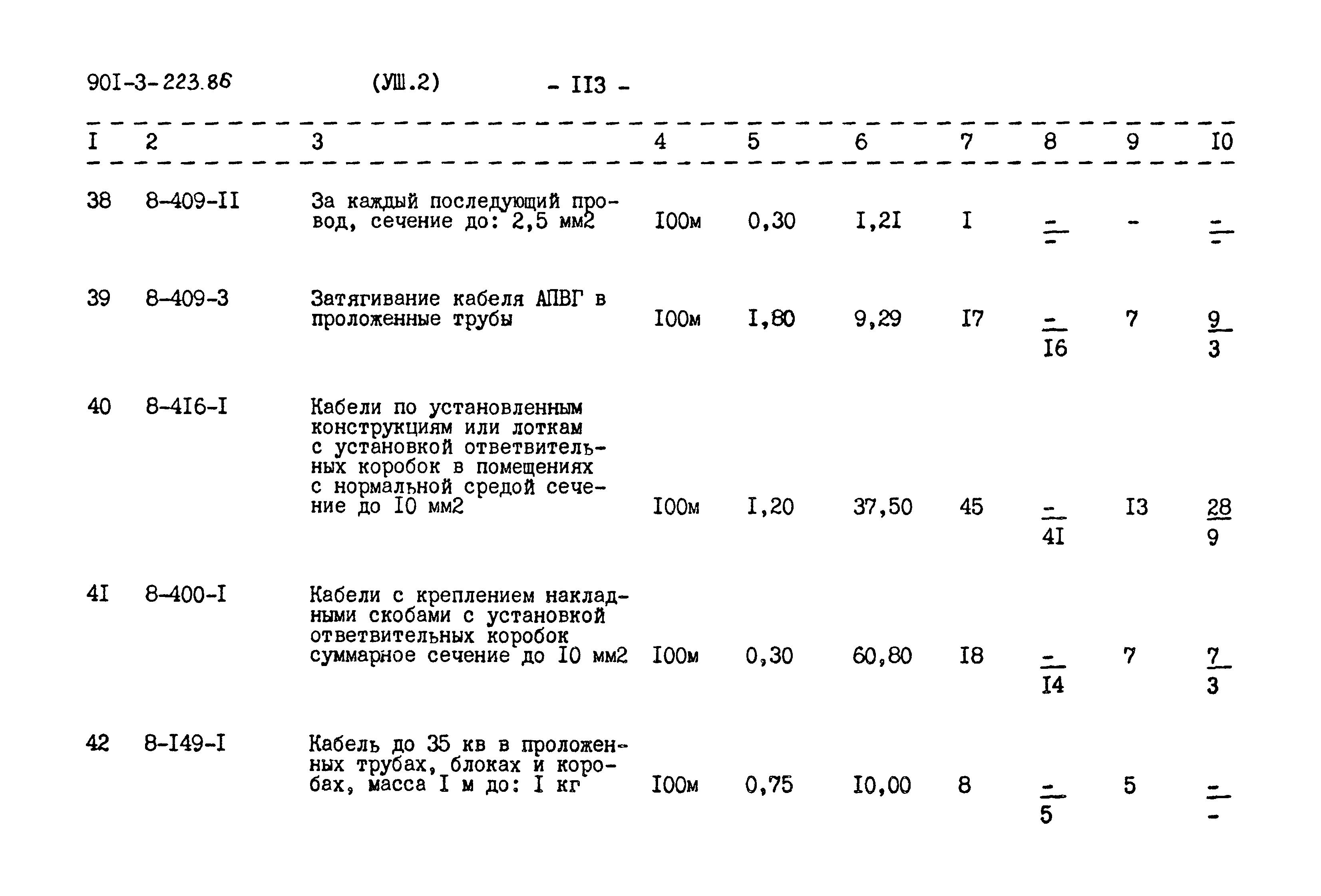 Типовой проект 901-3-223.86