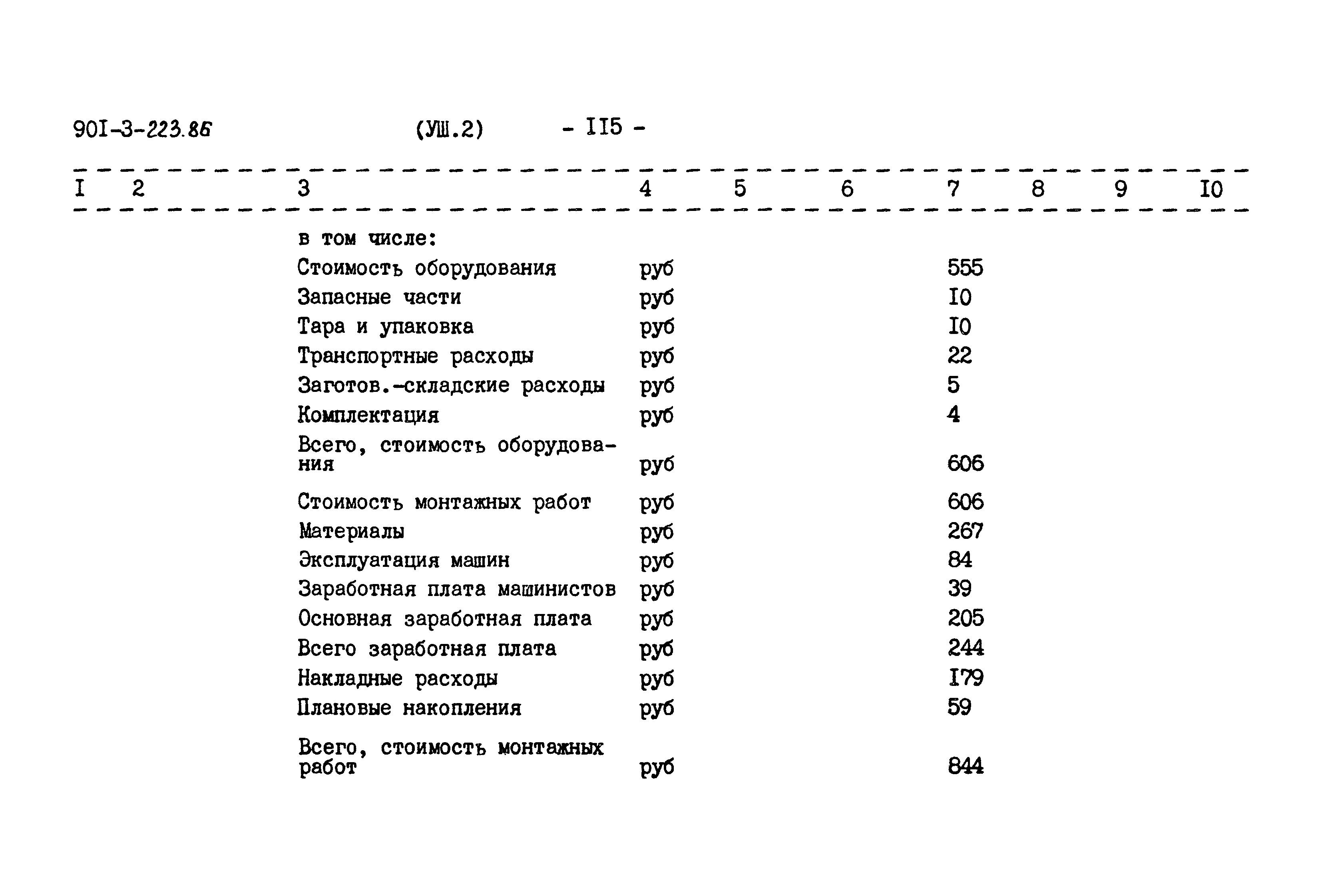 Типовой проект 901-3-223.86