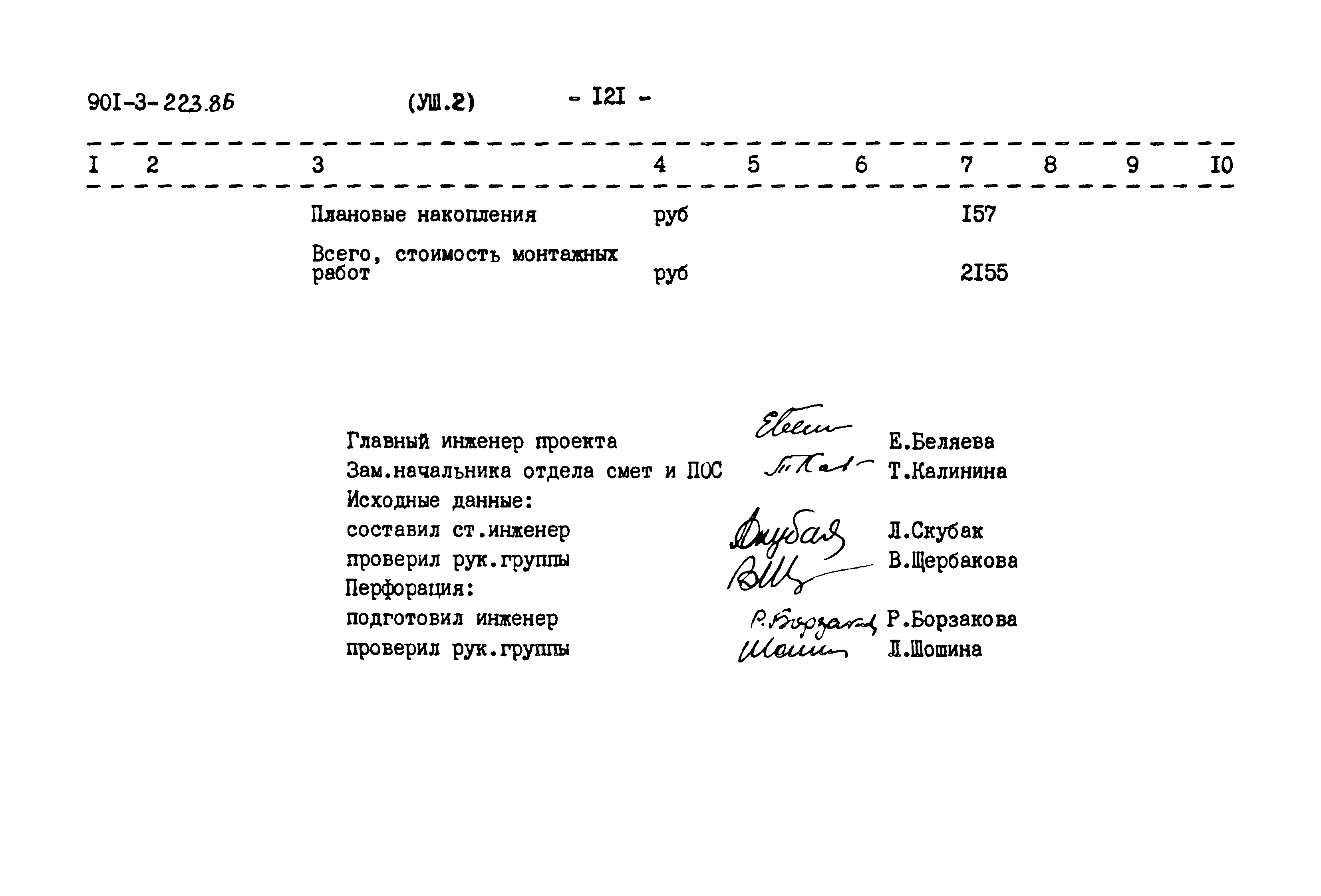 Типовой проект 901-3-223.86