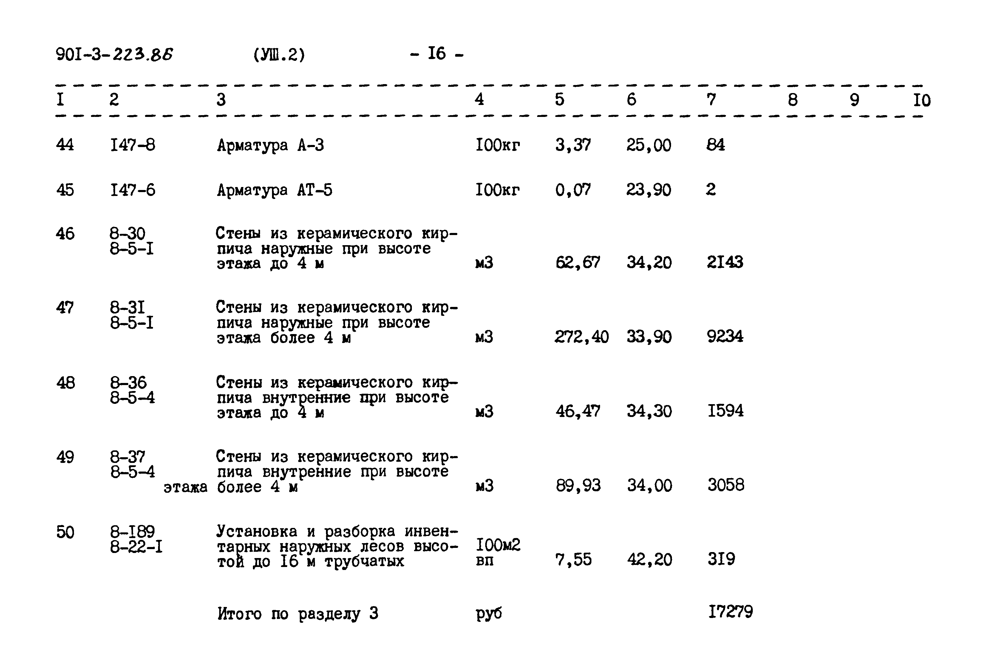 Типовой проект 901-3-223.86