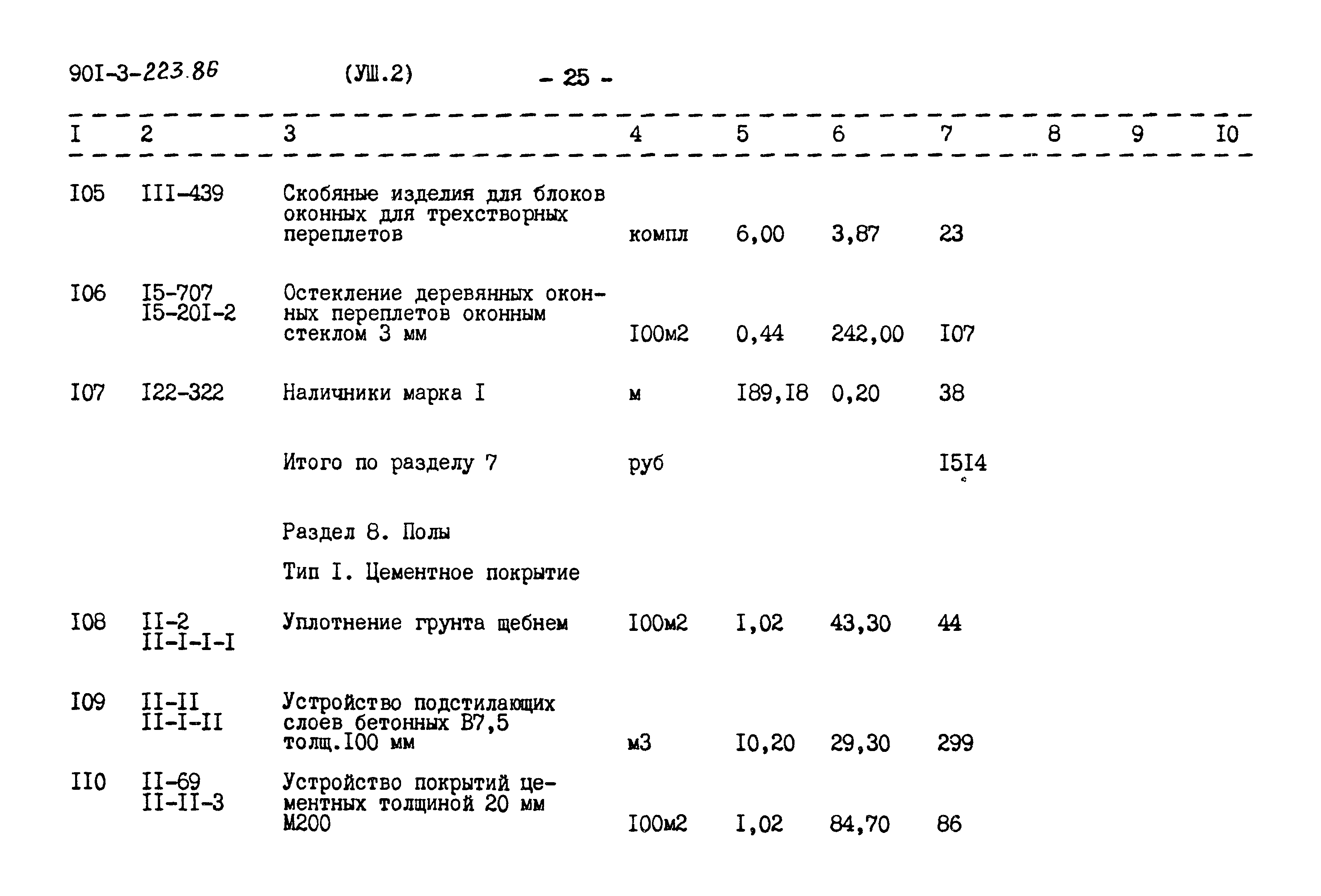 Типовой проект 901-3-223.86