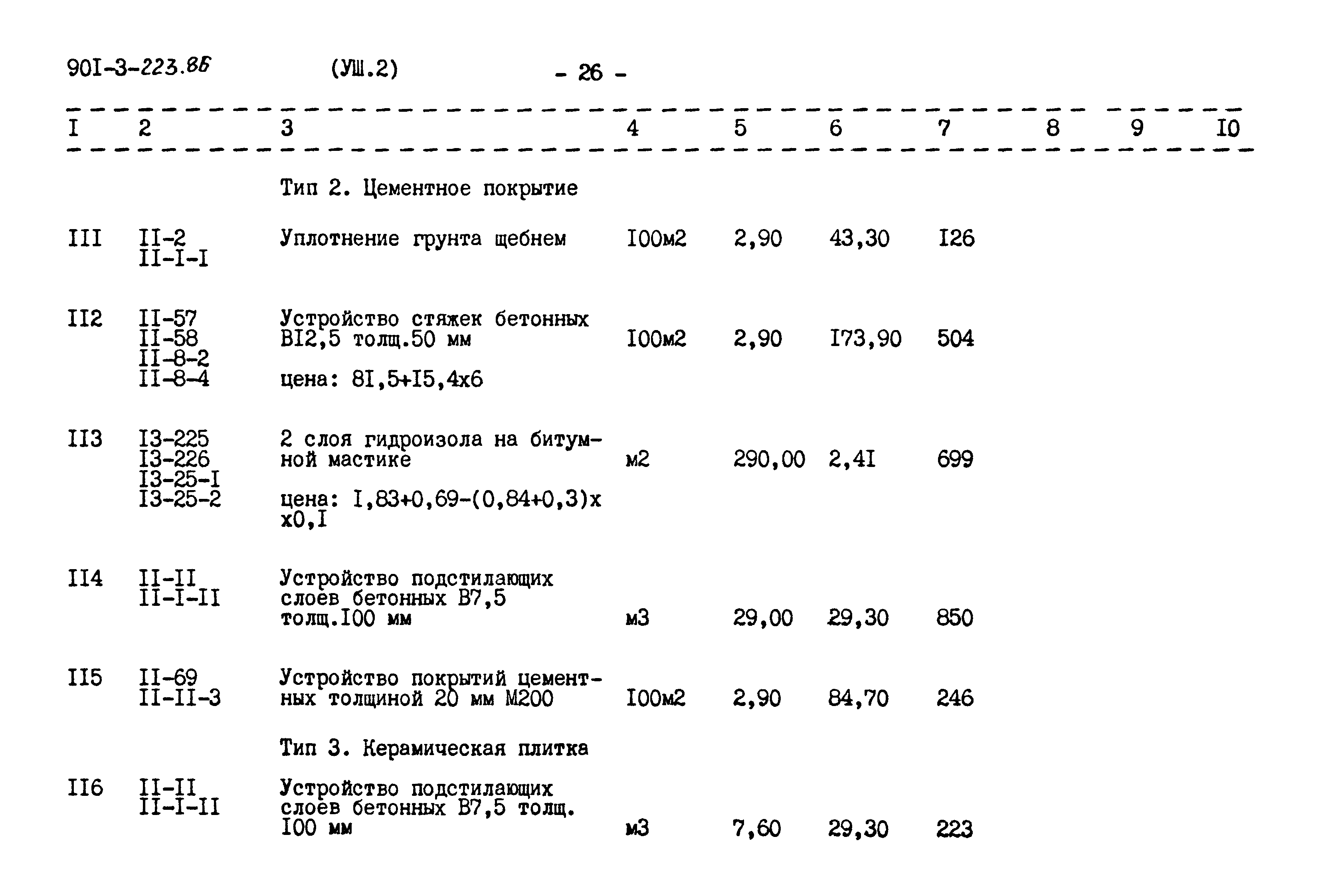 Типовой проект 901-3-223.86
