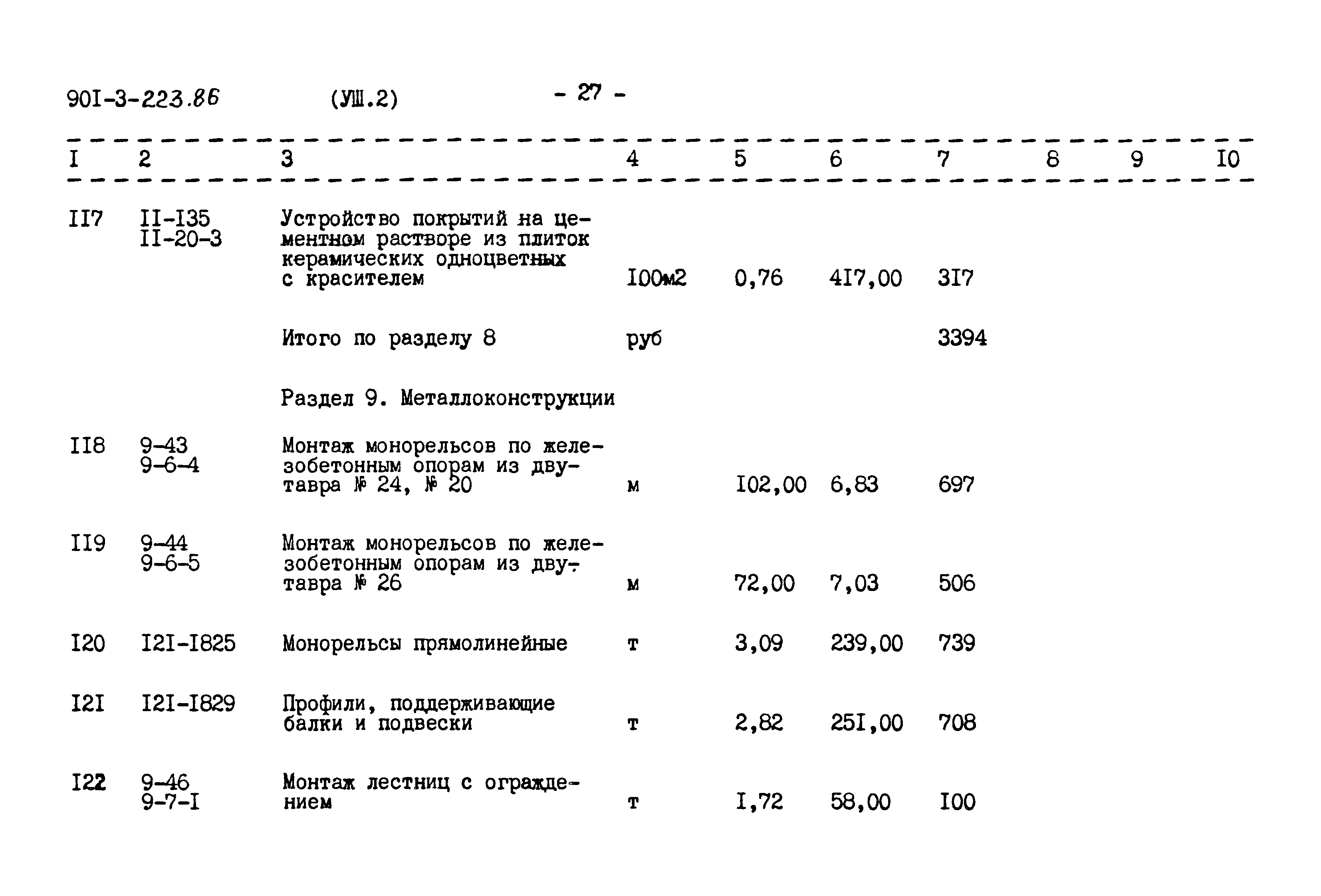Типовой проект 901-3-223.86