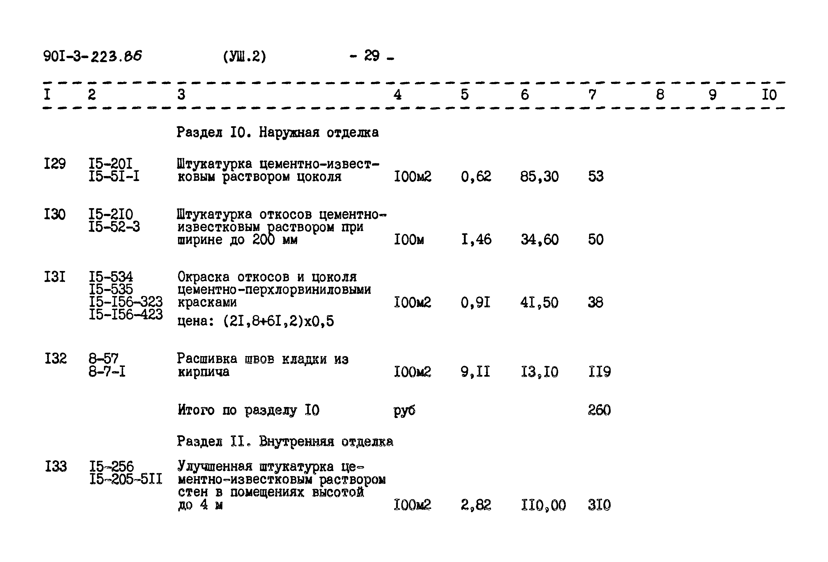Типовой проект 901-3-223.86