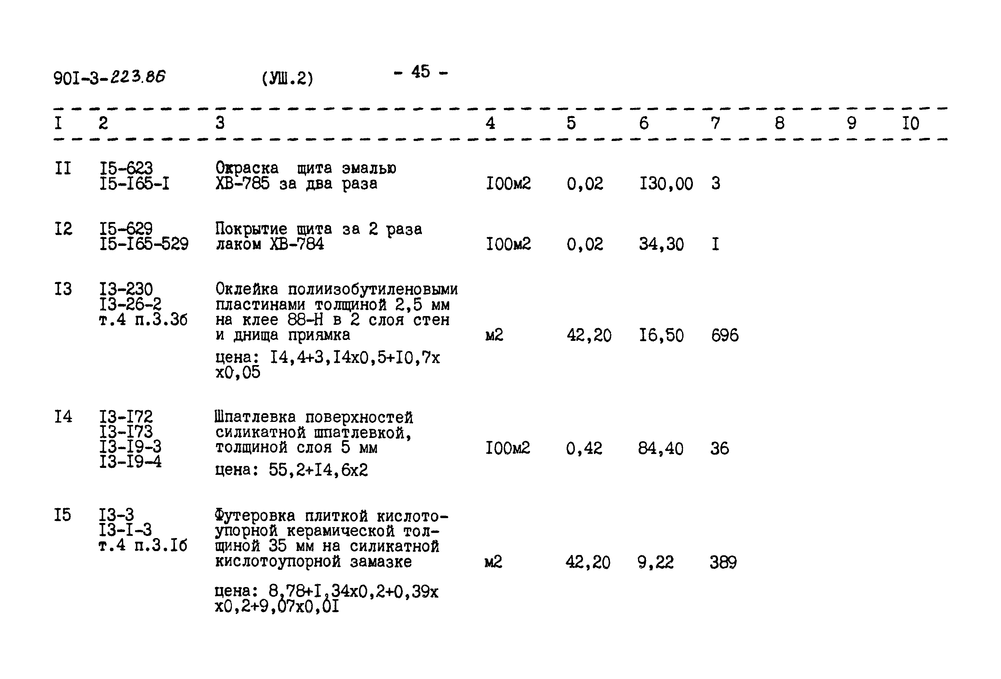 Типовой проект 901-3-223.86