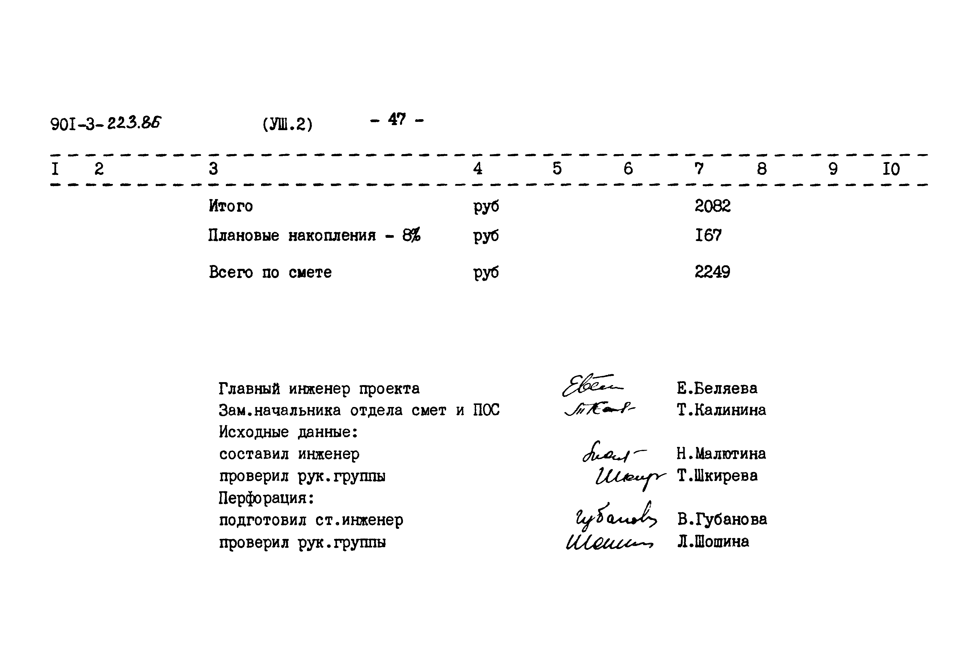Типовой проект 901-3-223.86