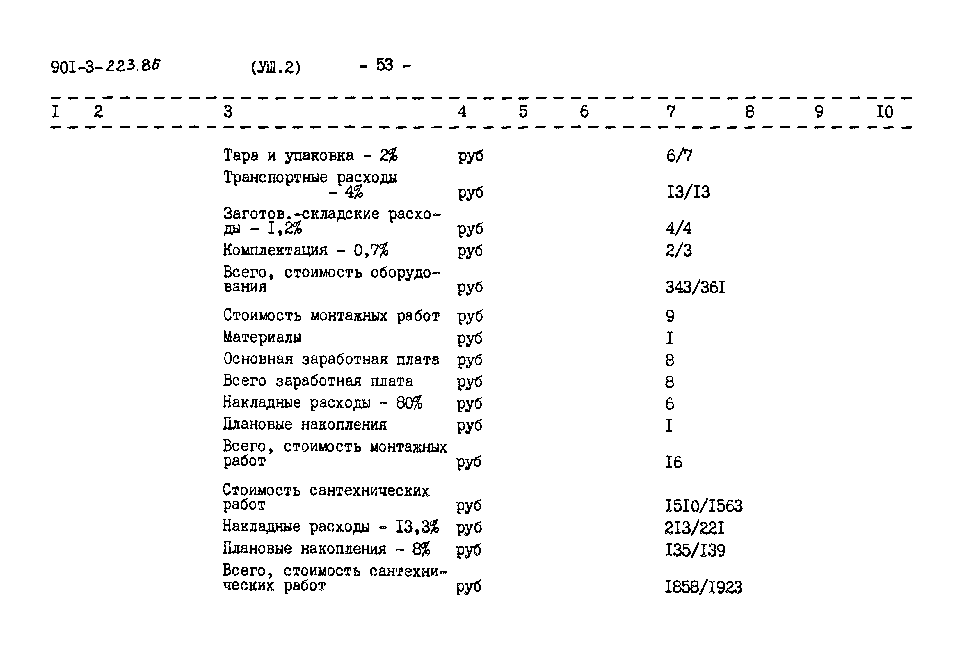 Типовой проект 901-3-223.86