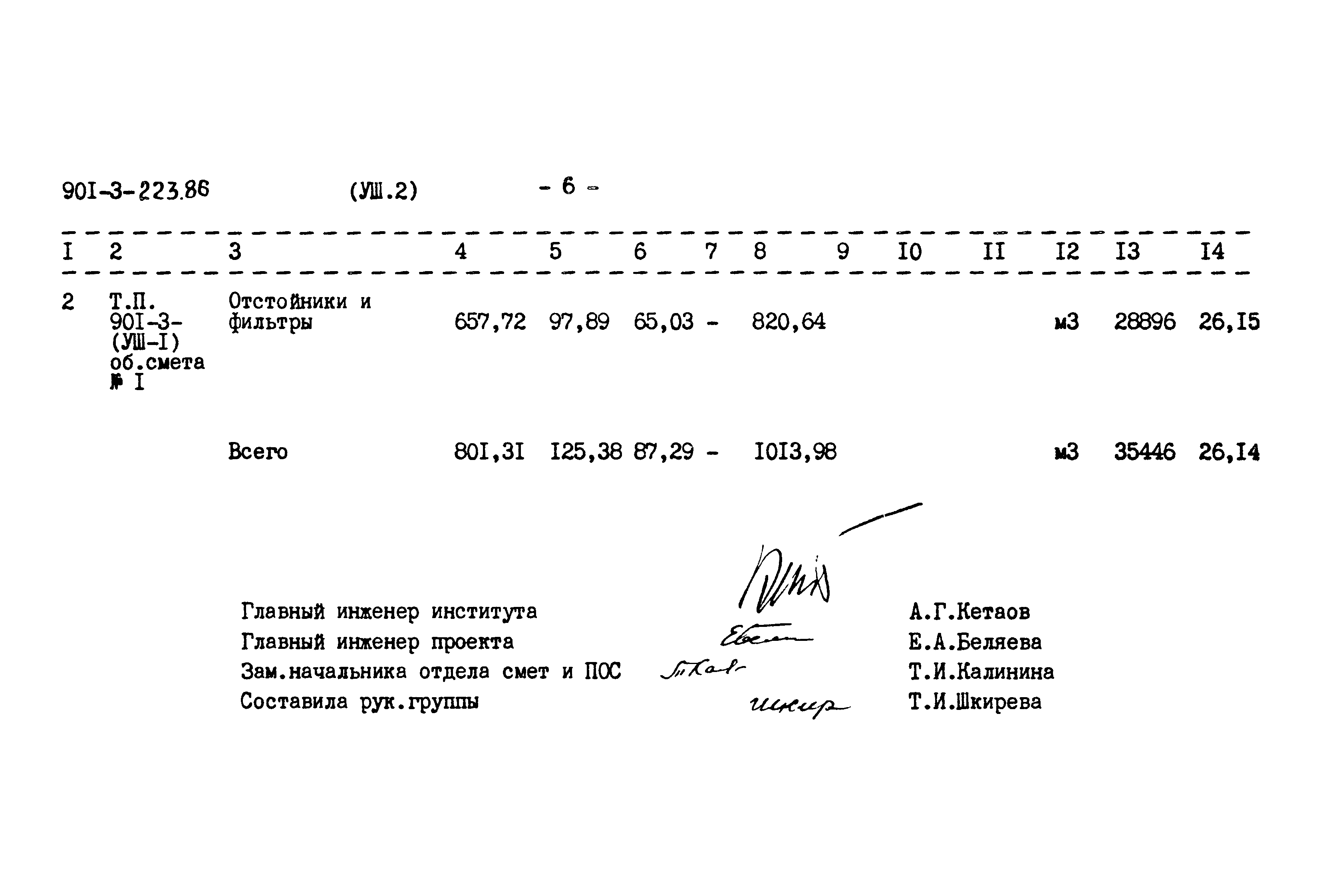 Типовой проект 901-3-223.86