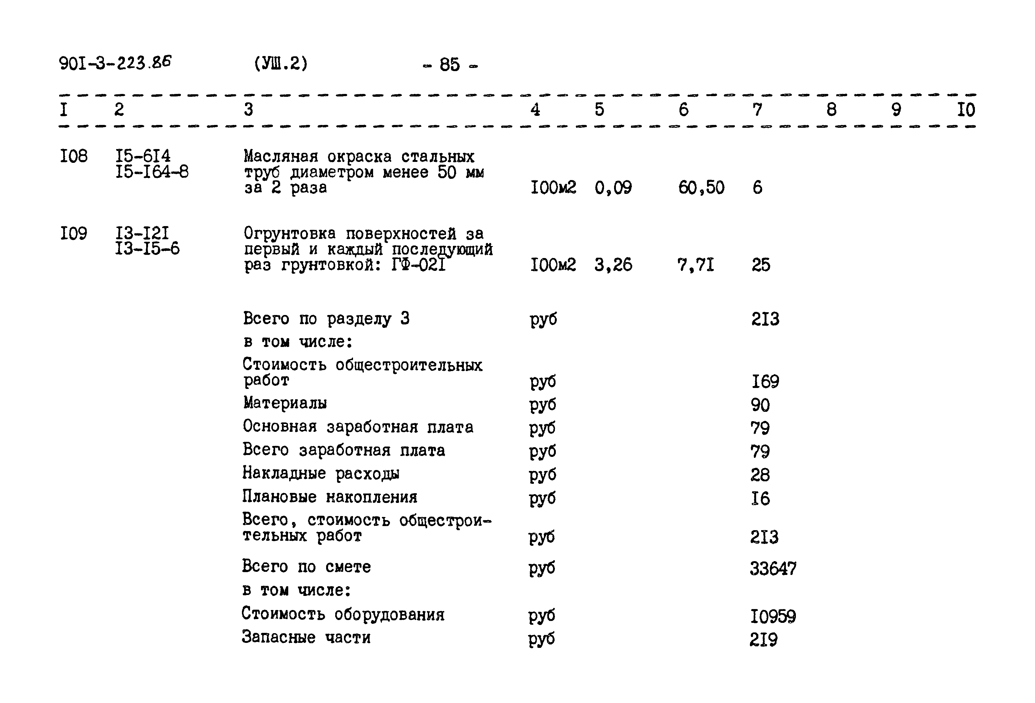 Типовой проект 901-3-223.86