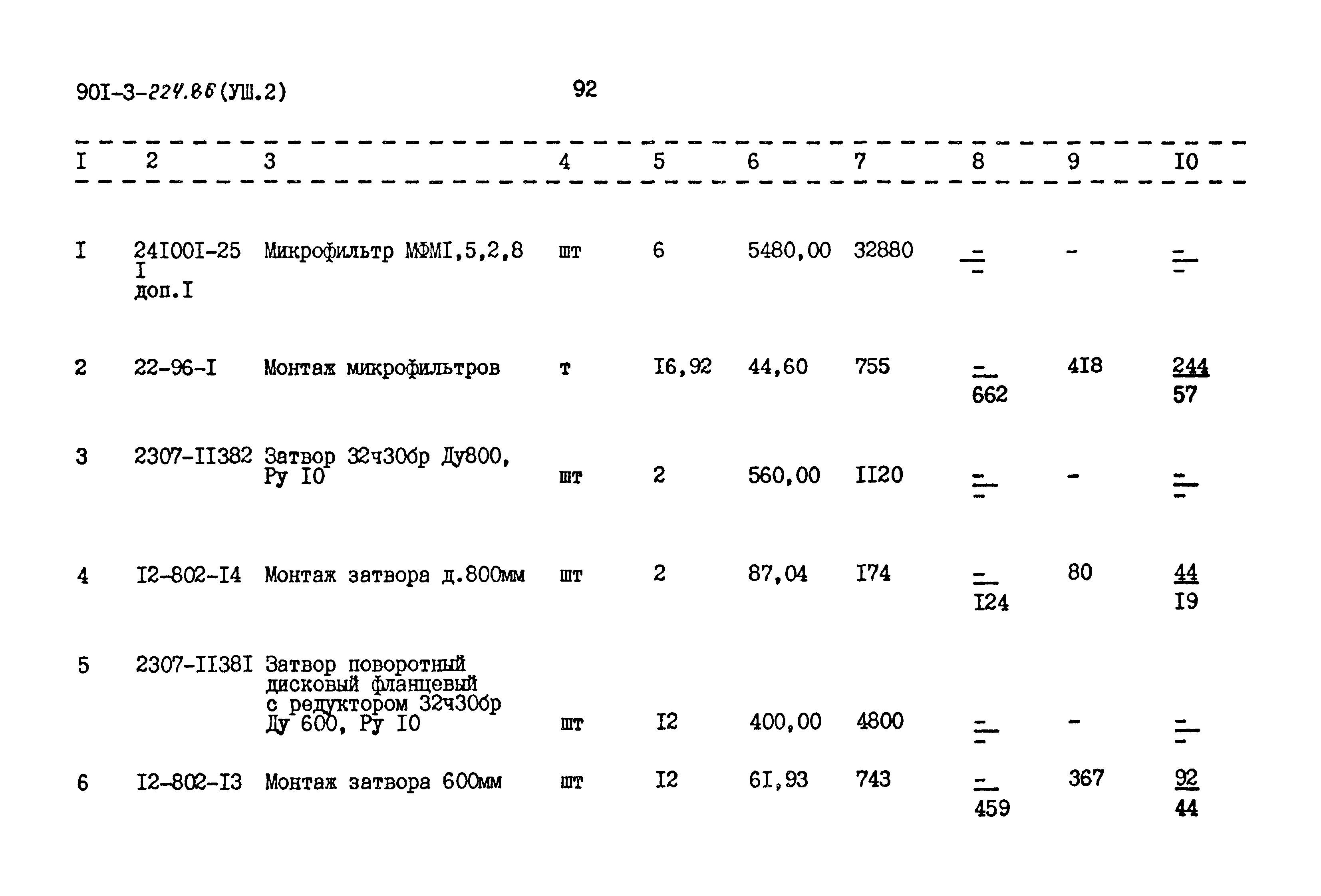 Типовой проект 901-3-223.86