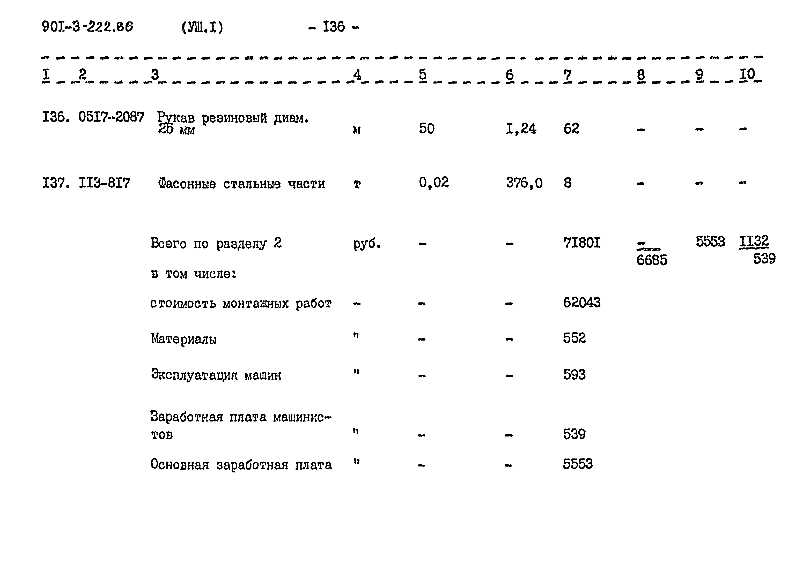 Типовой проект 901-3-223.86