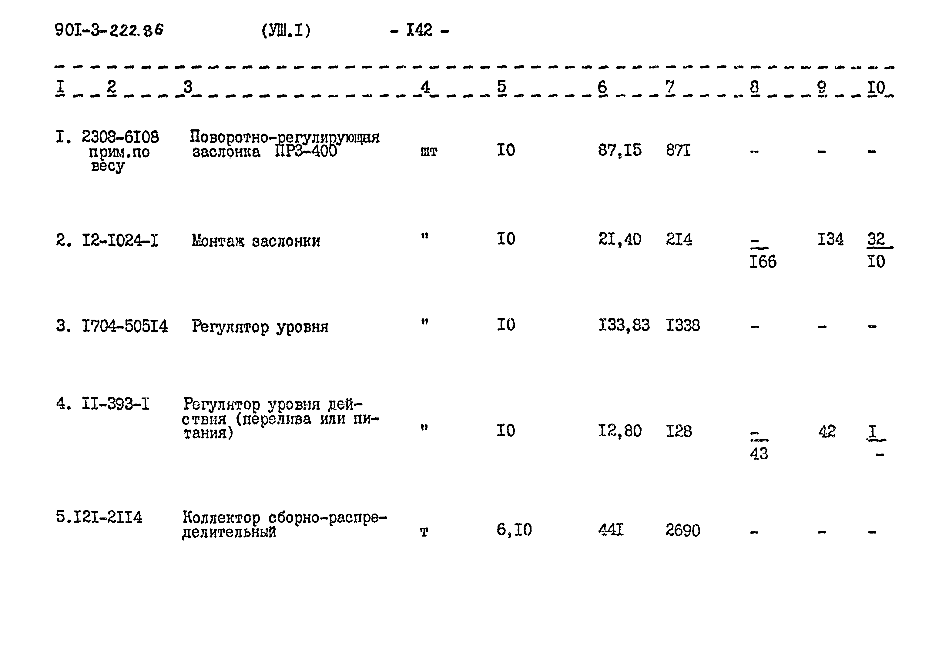 Типовой проект 901-3-223.86