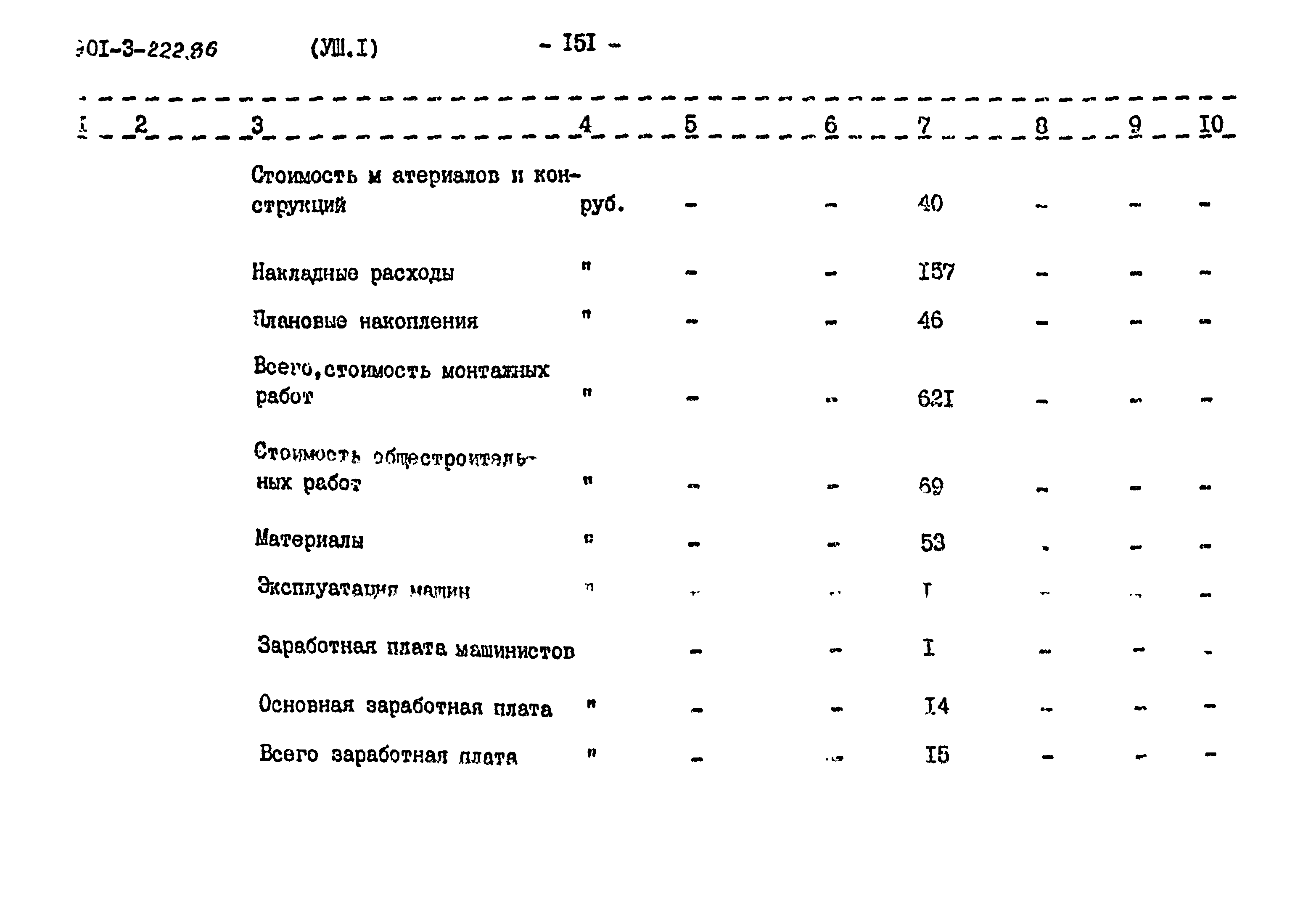 Типовой проект 901-3-223.86