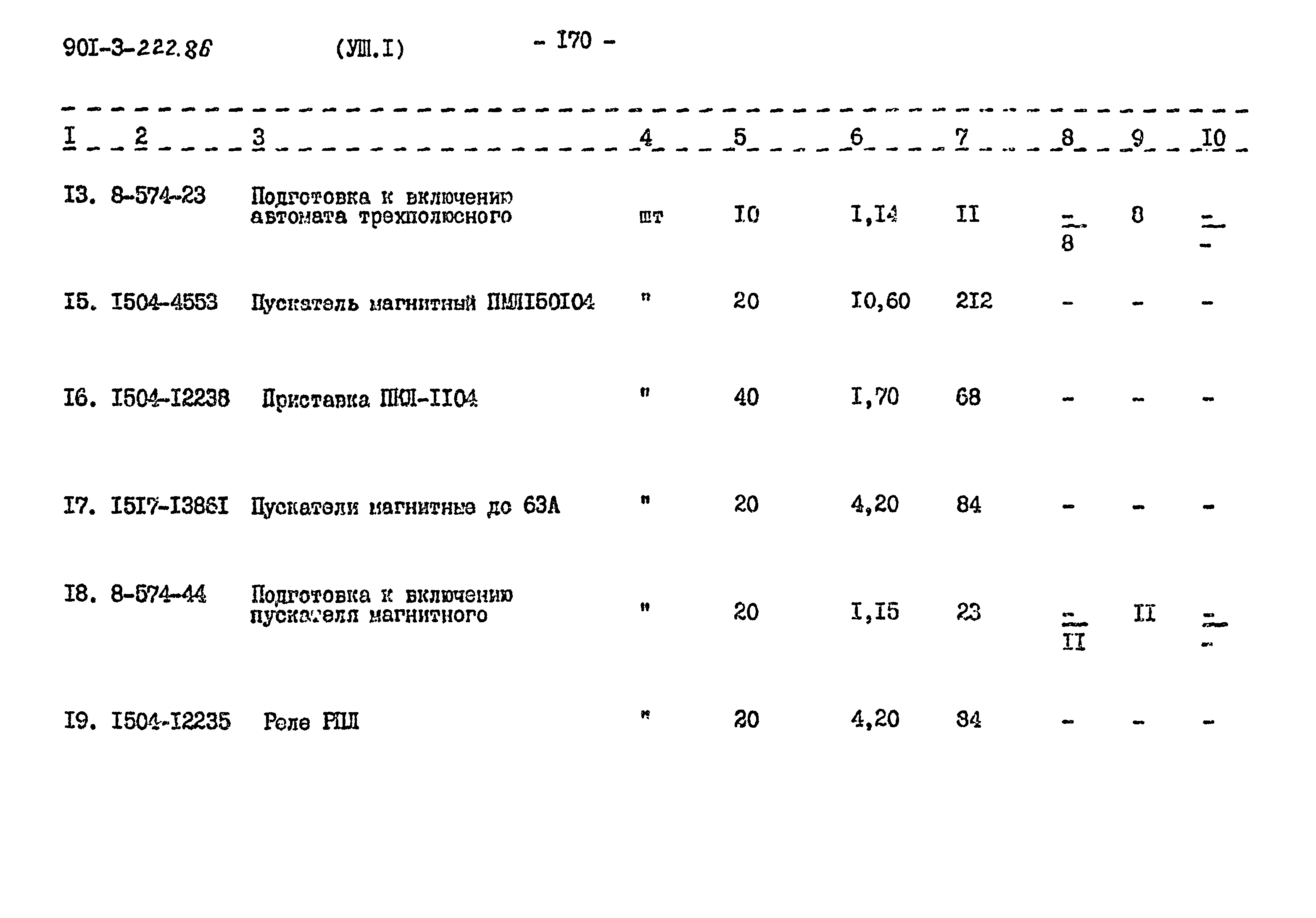 Типовой проект 901-3-223.86