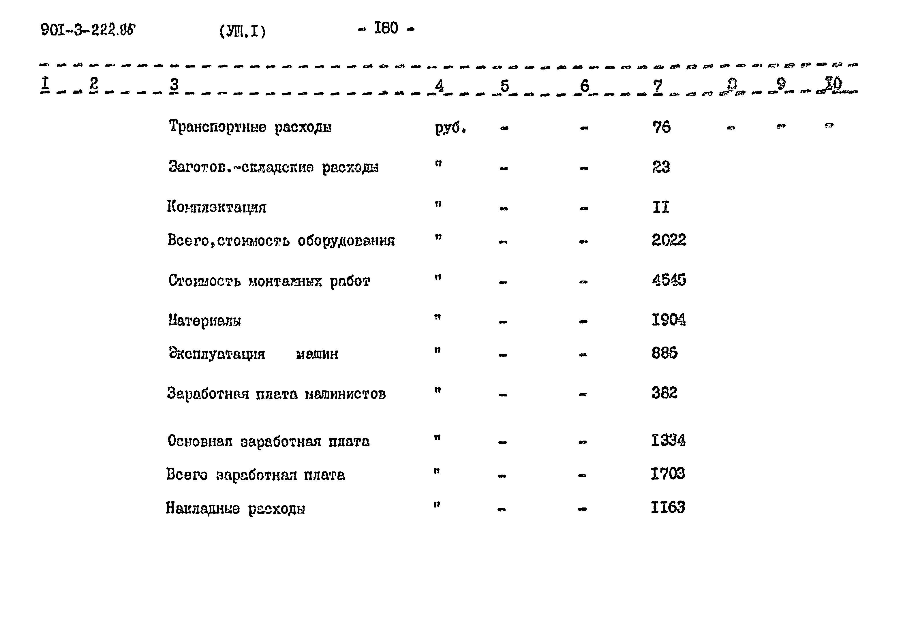 Типовой проект 901-3-223.86