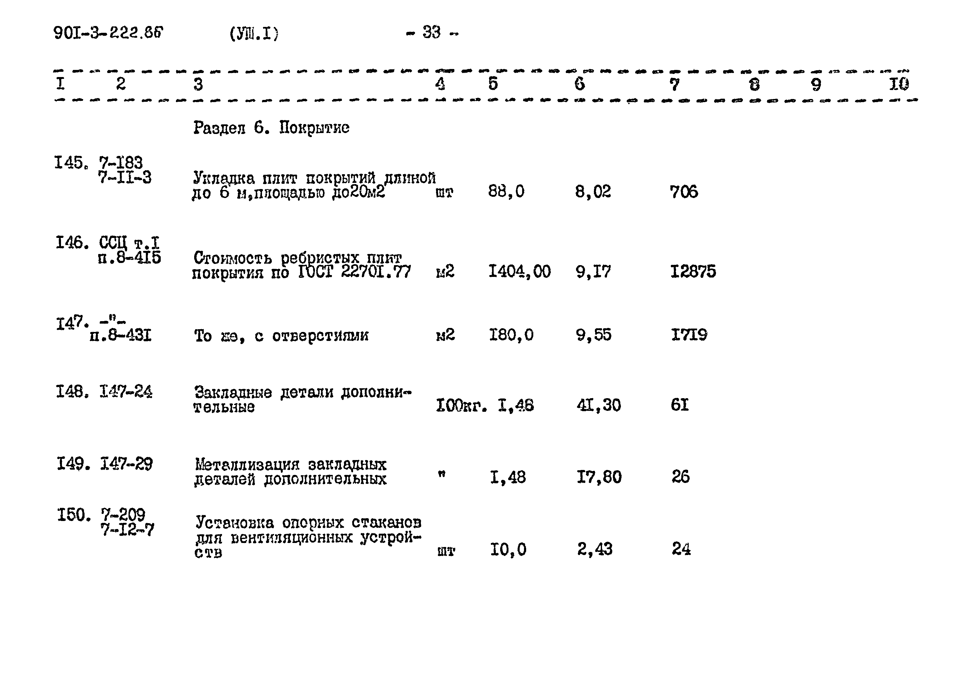 Типовой проект 901-3-223.86