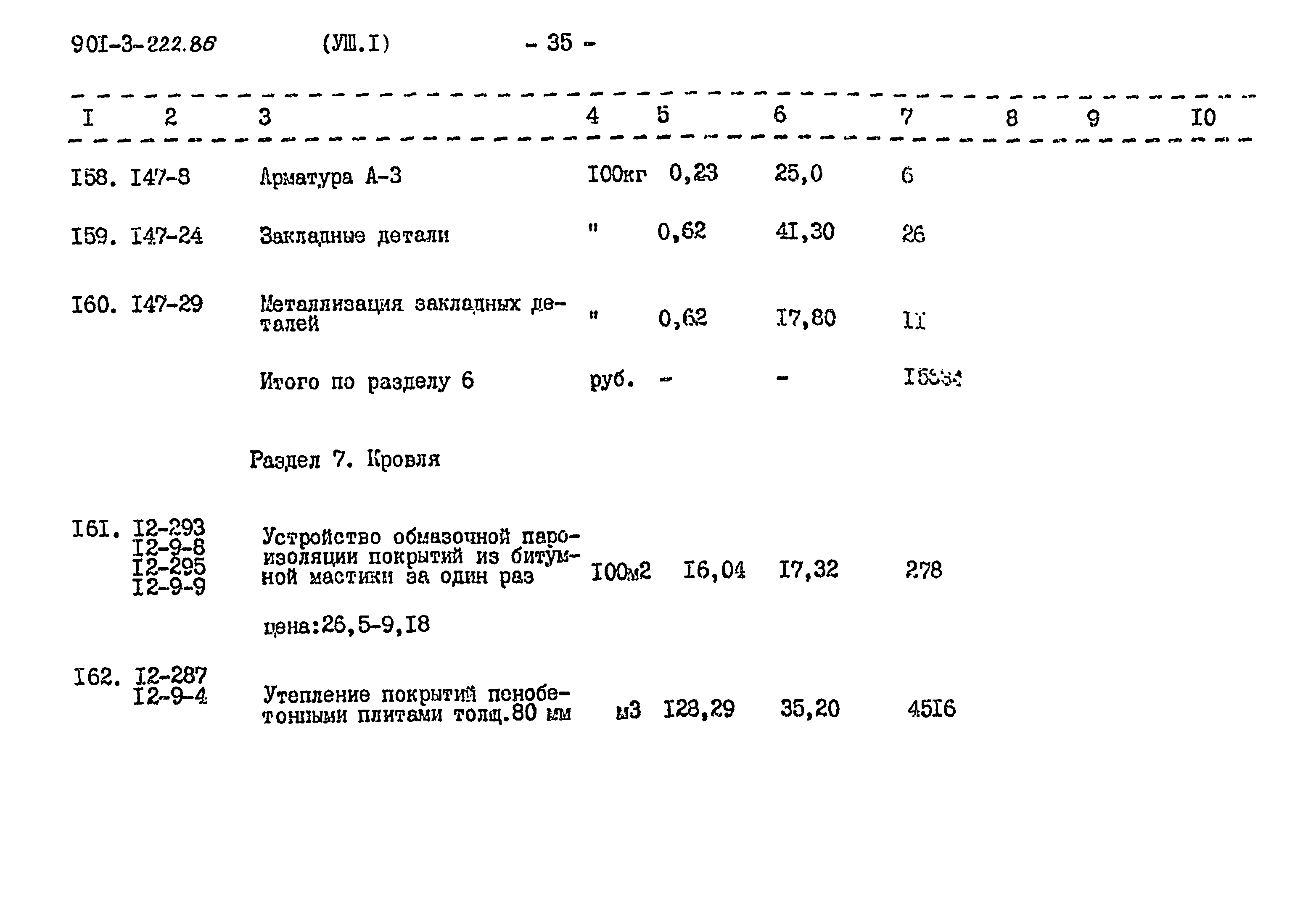 Типовой проект 901-3-223.86