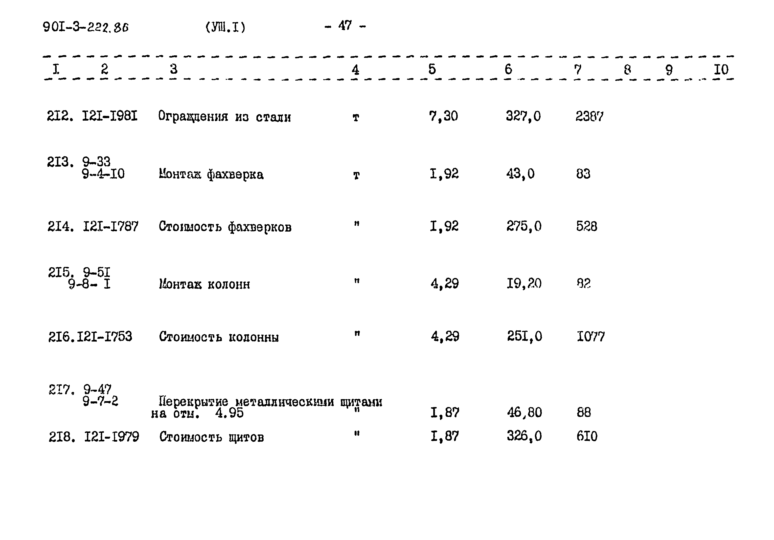Типовой проект 901-3-223.86