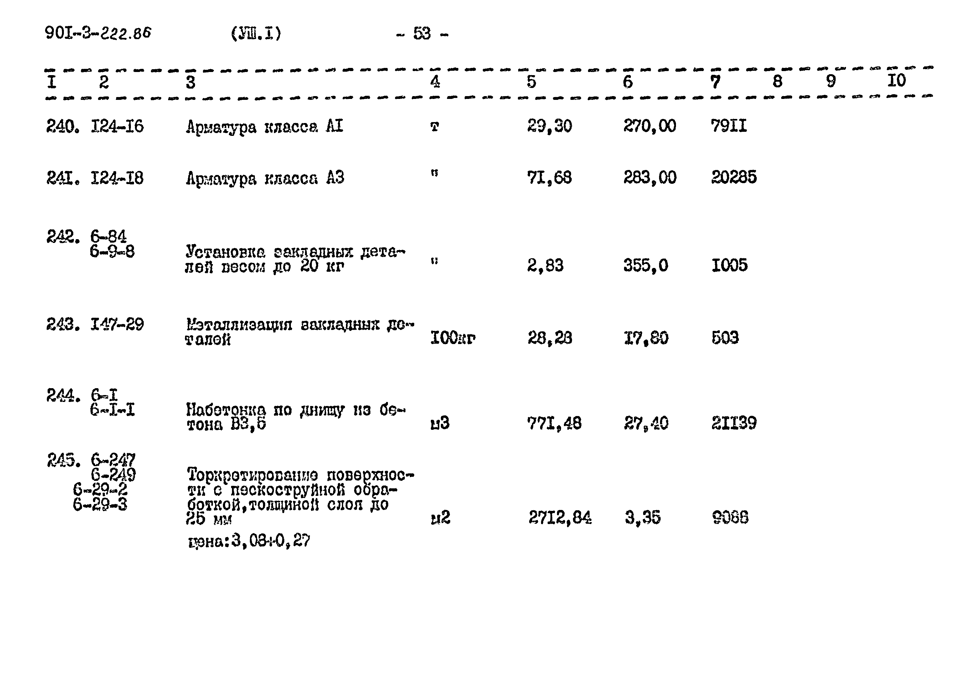 Типовой проект 901-3-223.86