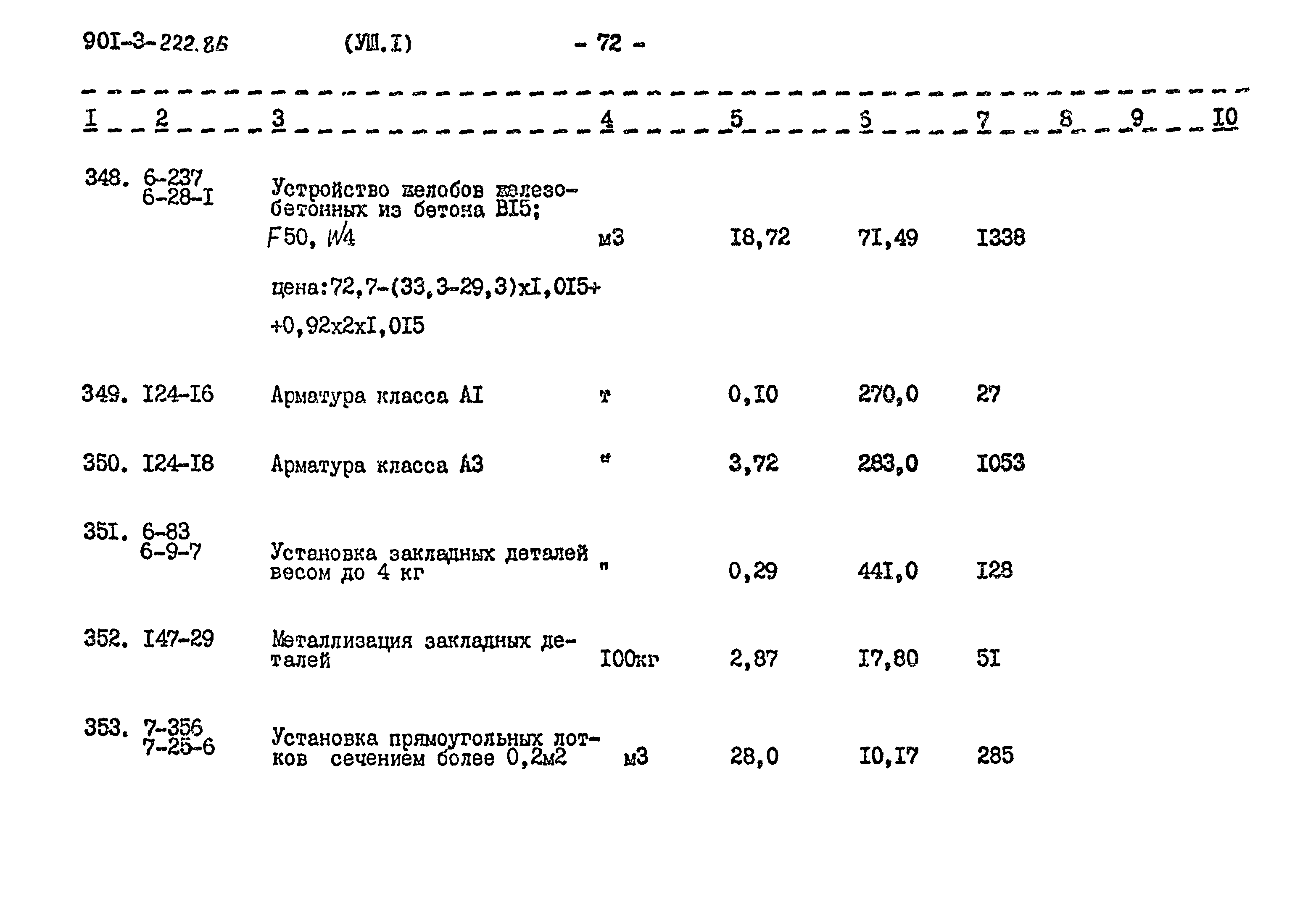 Типовой проект 901-3-223.86