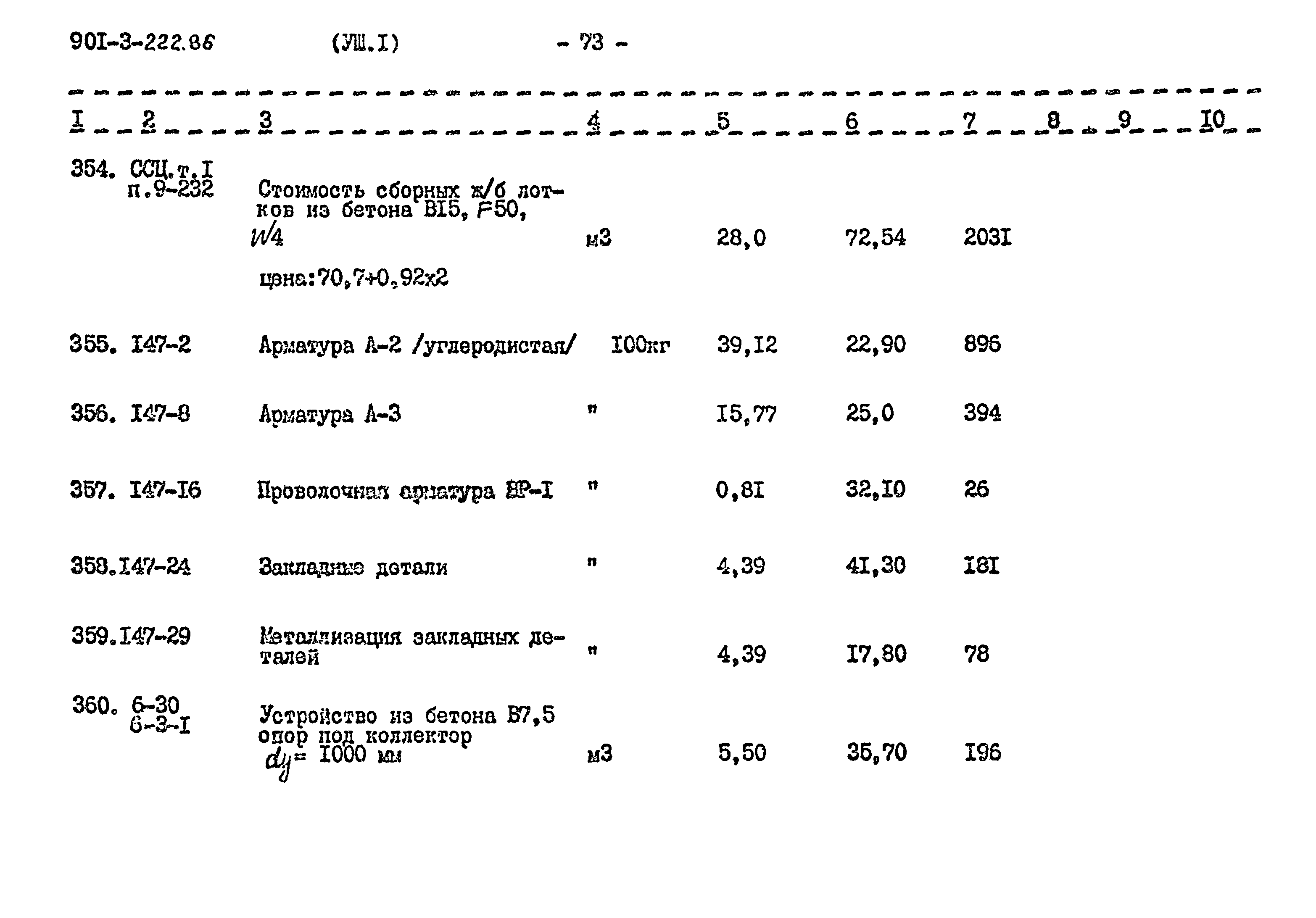 Типовой проект 901-3-223.86