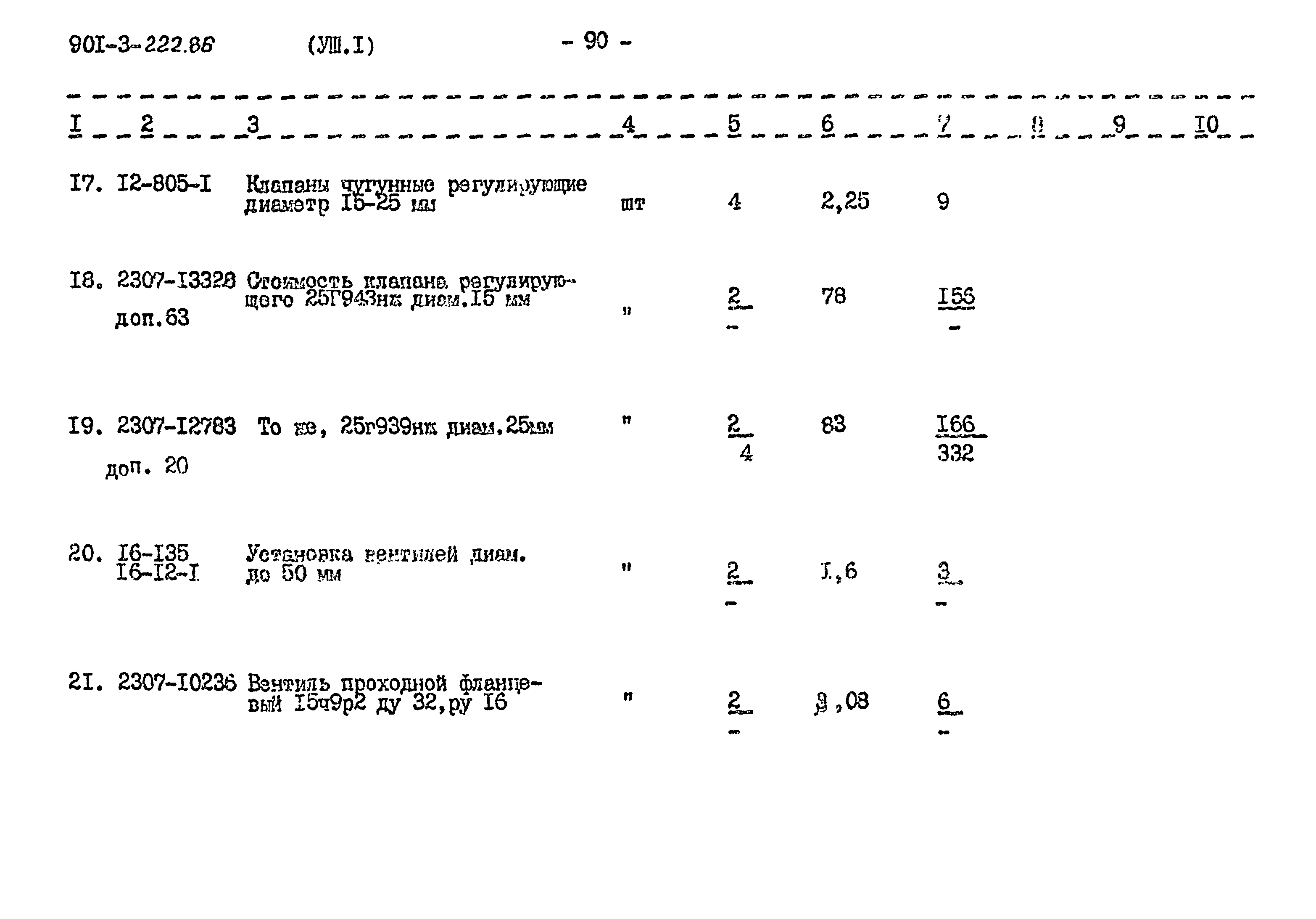 Типовой проект 901-3-223.86
