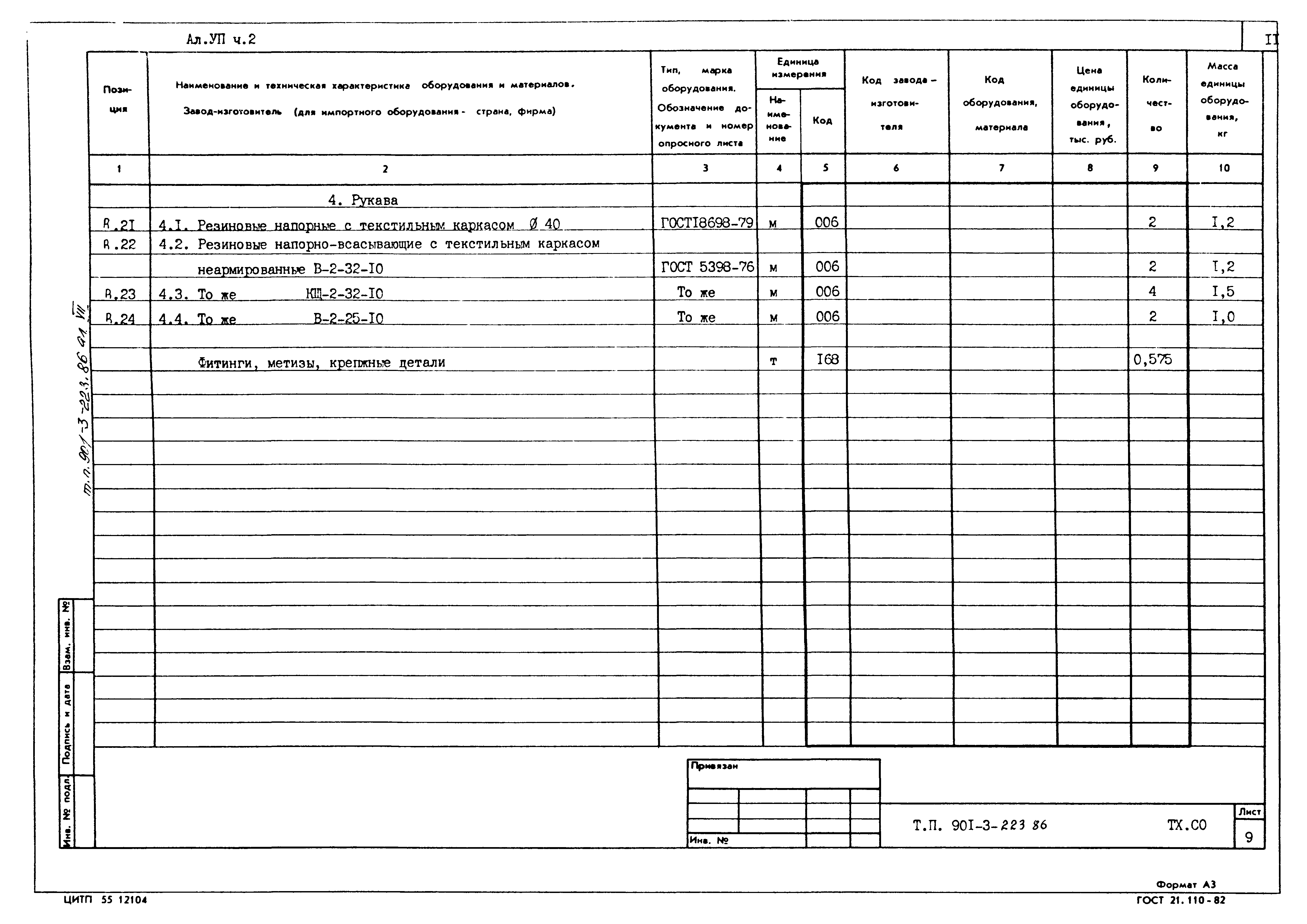 Типовой проект 901-3-223.86