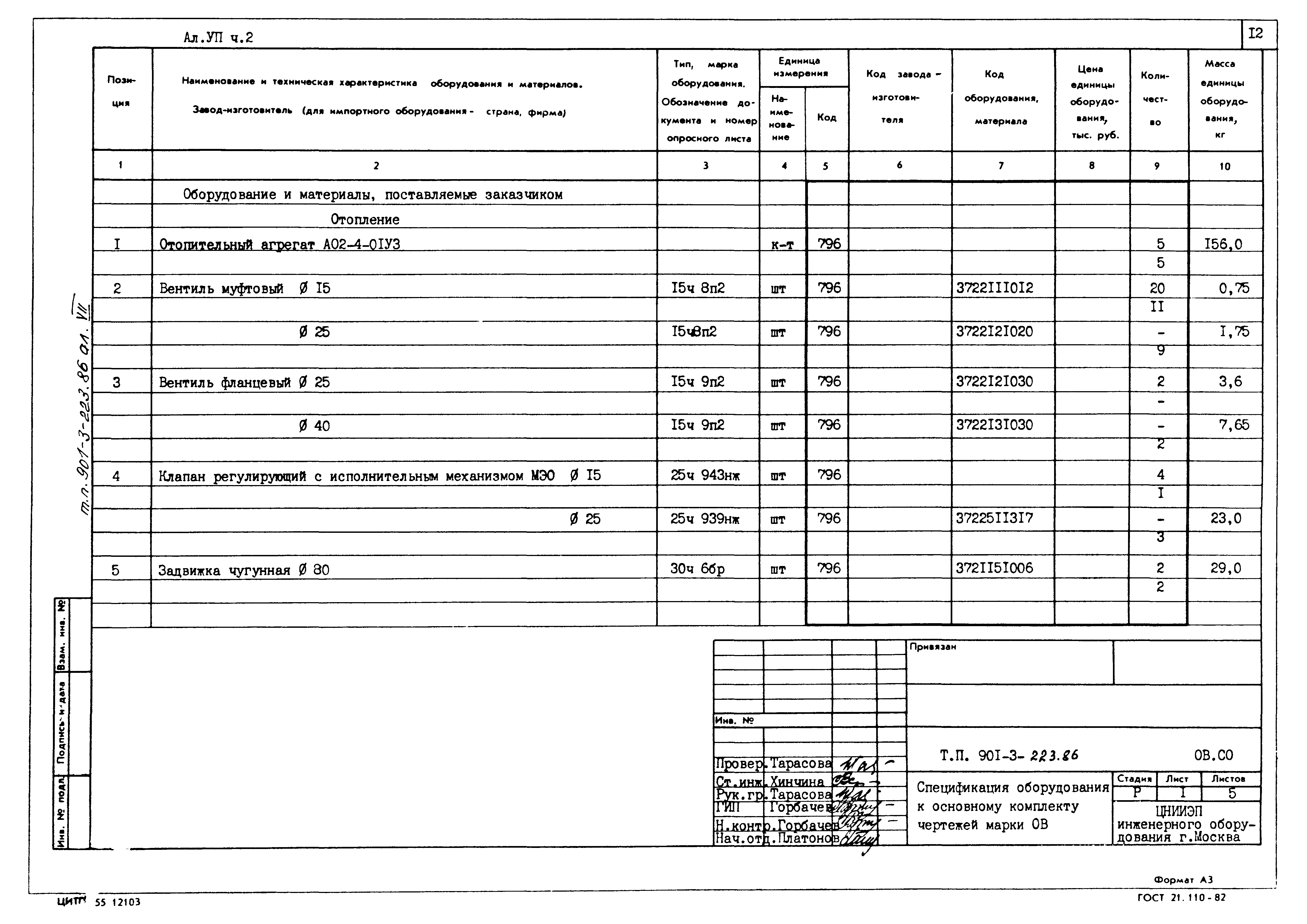 Типовой проект 901-3-223.86