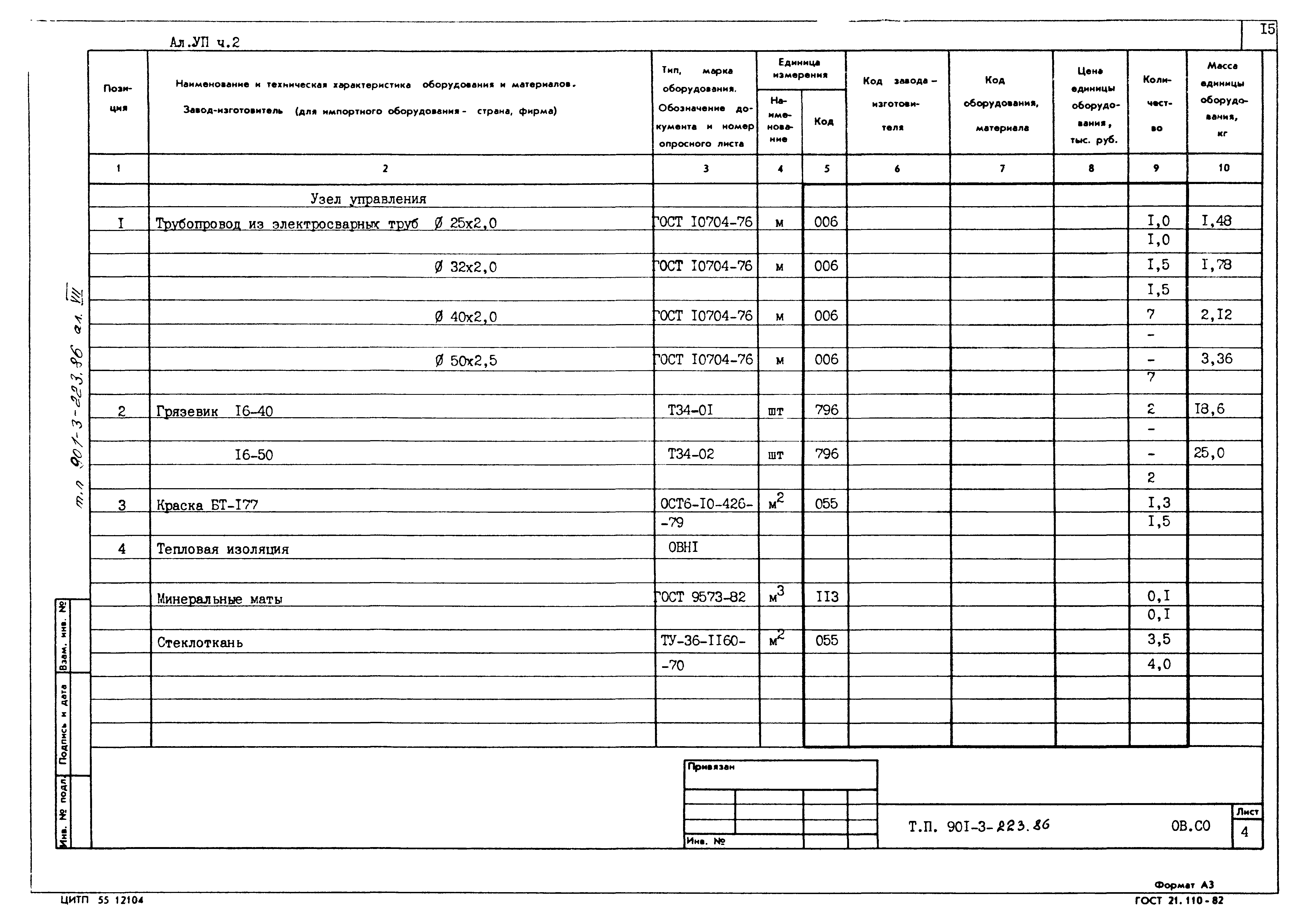 Типовой проект 901-3-223.86