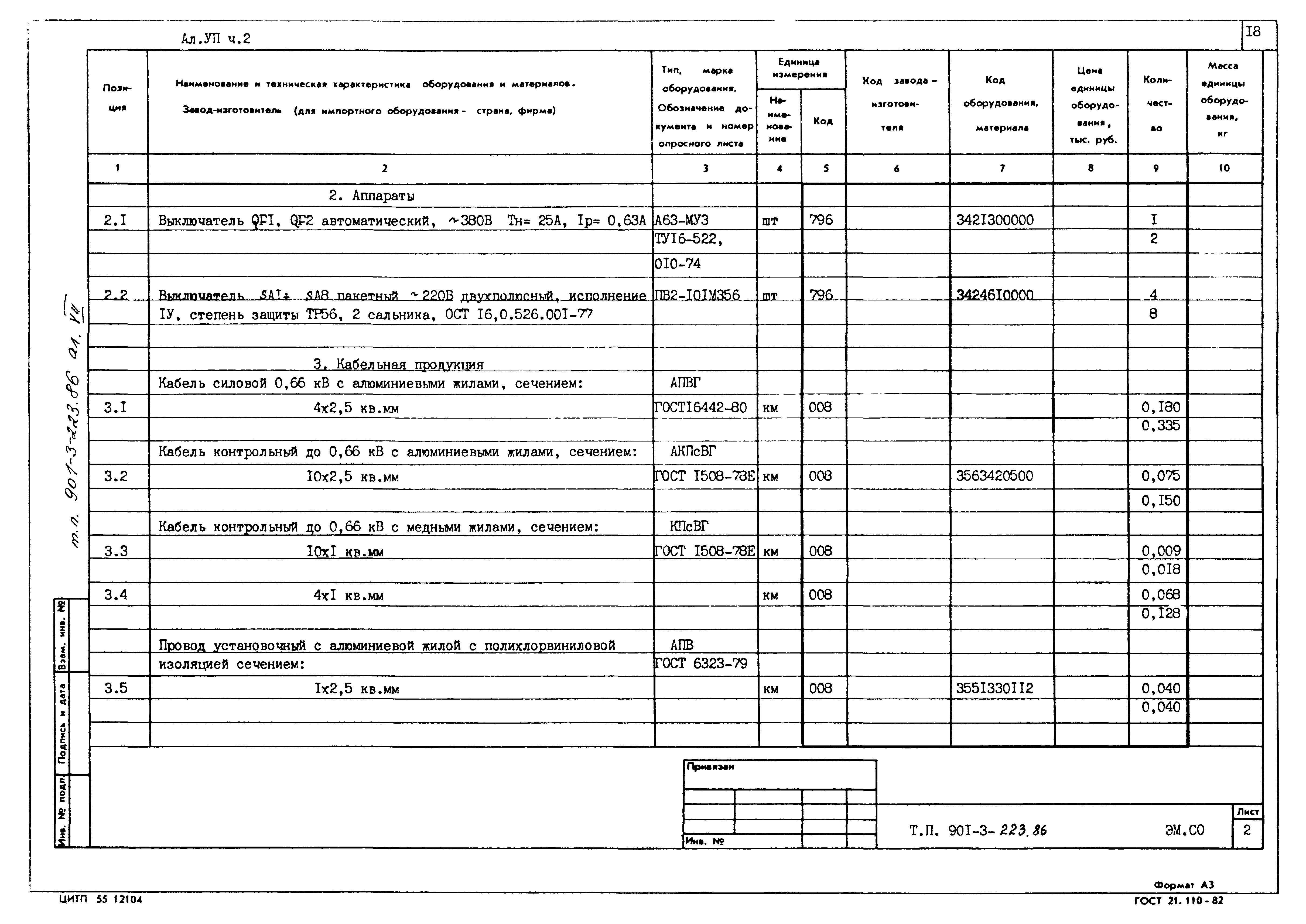Типовой проект 901-3-223.86