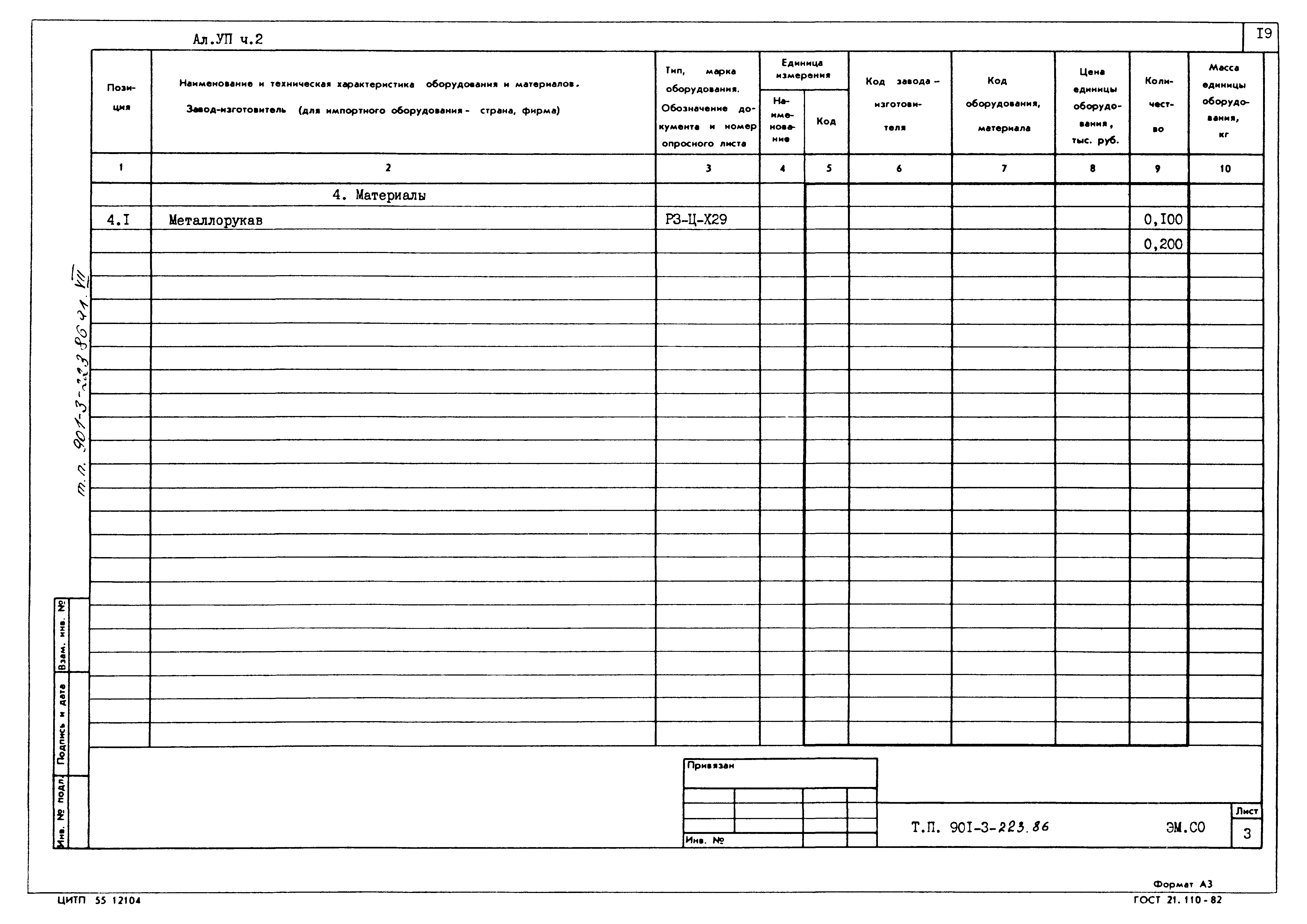 Типовой проект 901-3-223.86