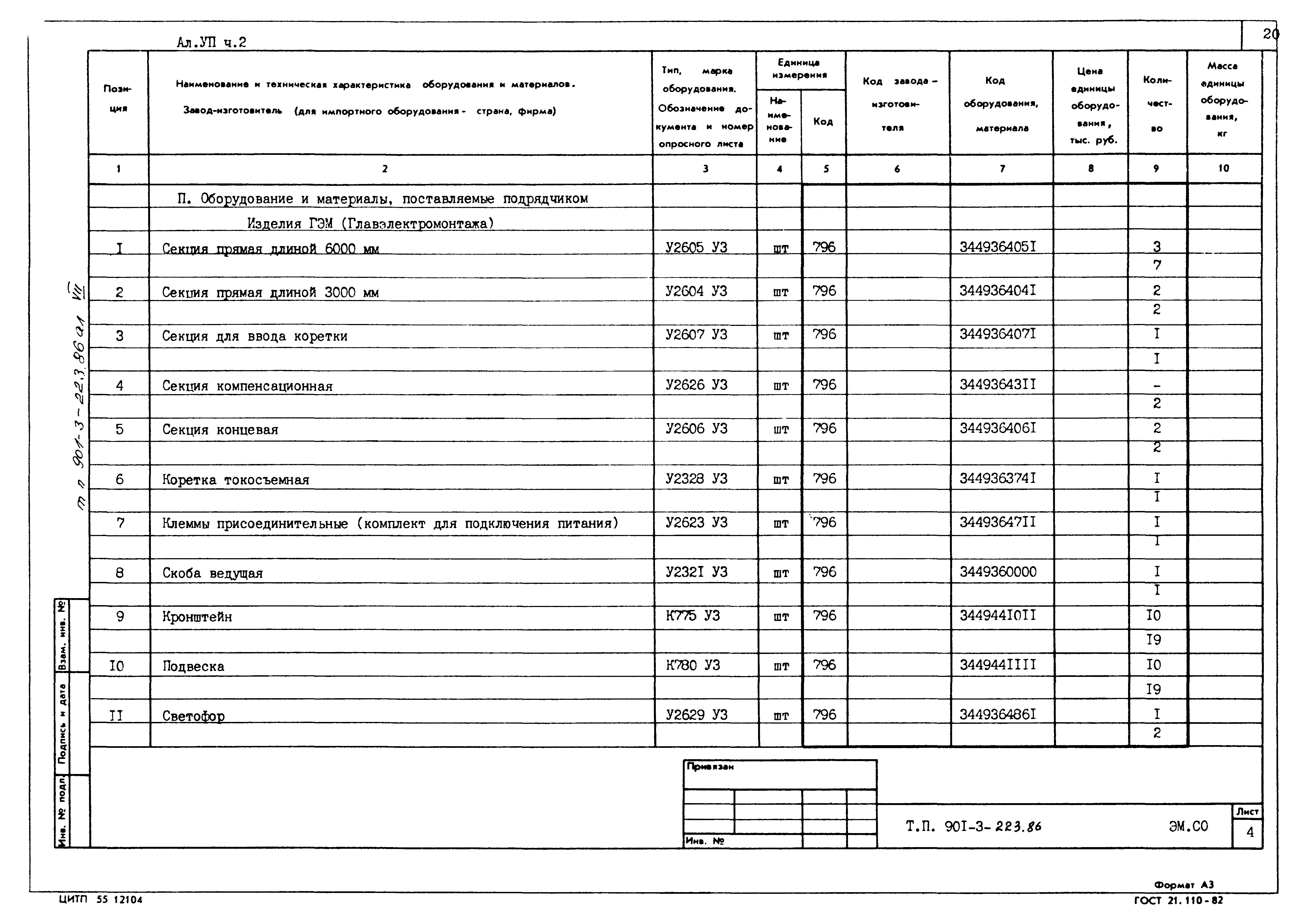 Типовой проект 901-3-223.86