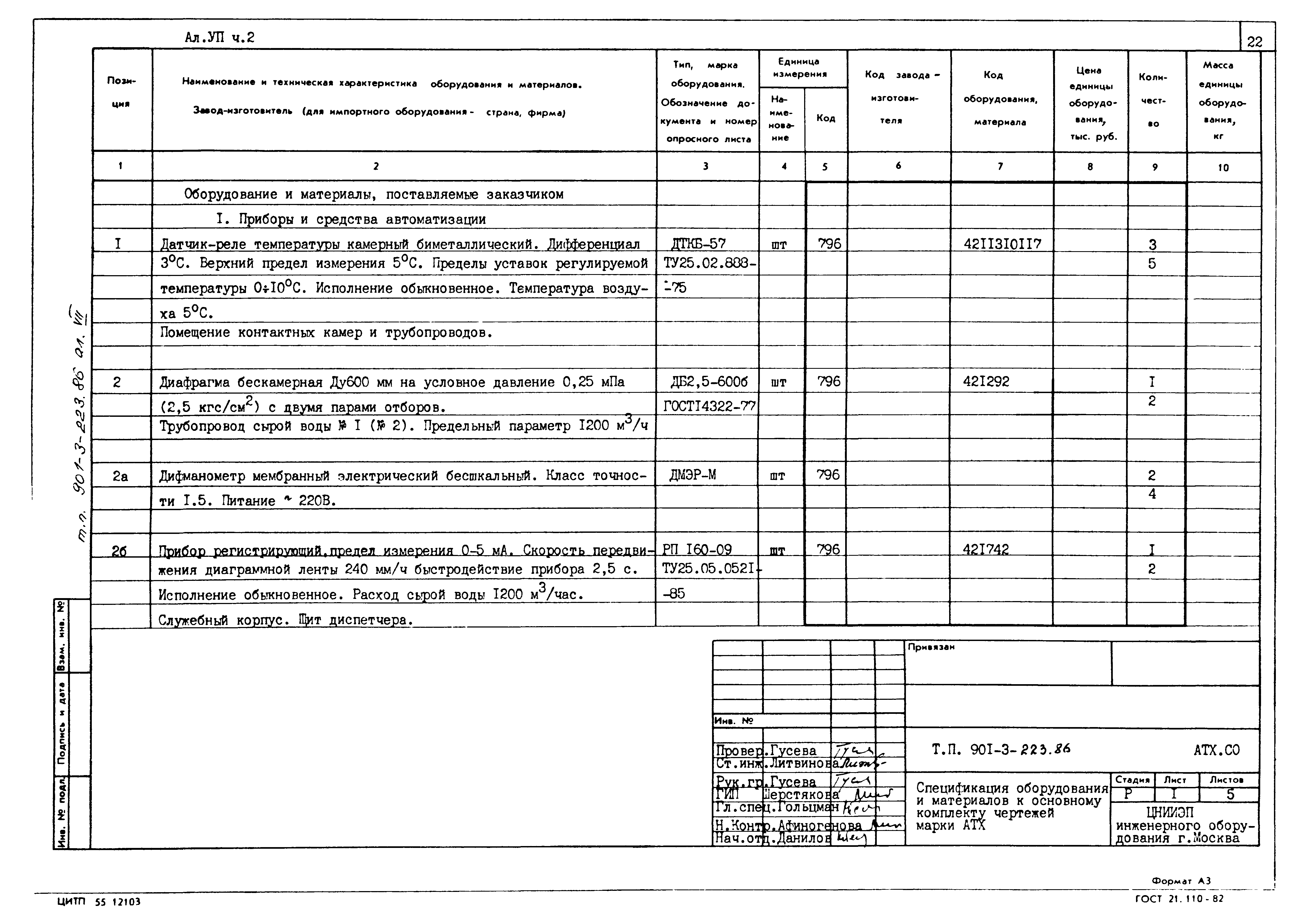 Типовой проект 901-3-223.86