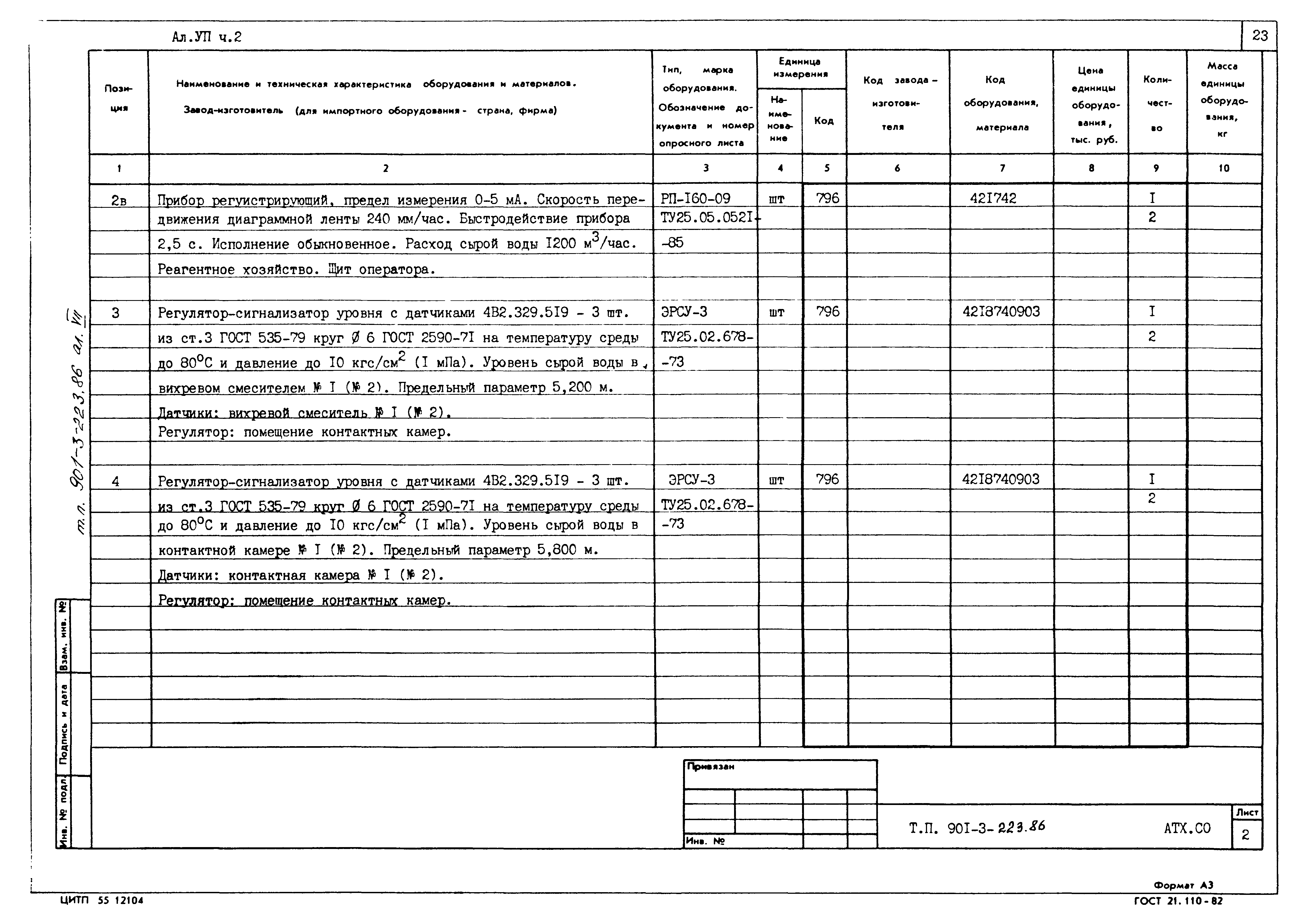 Типовой проект 901-3-223.86