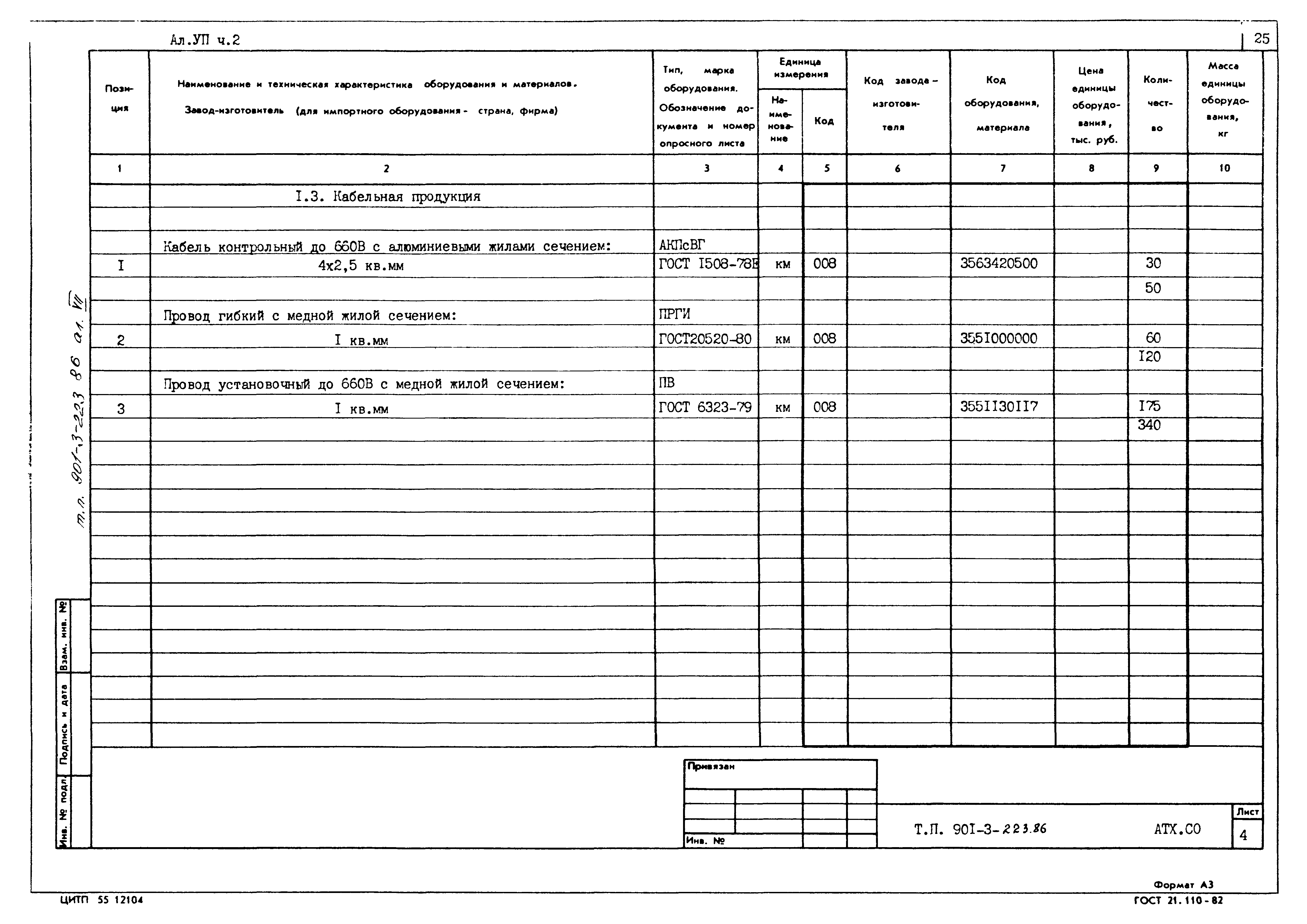 Типовой проект 901-3-223.86