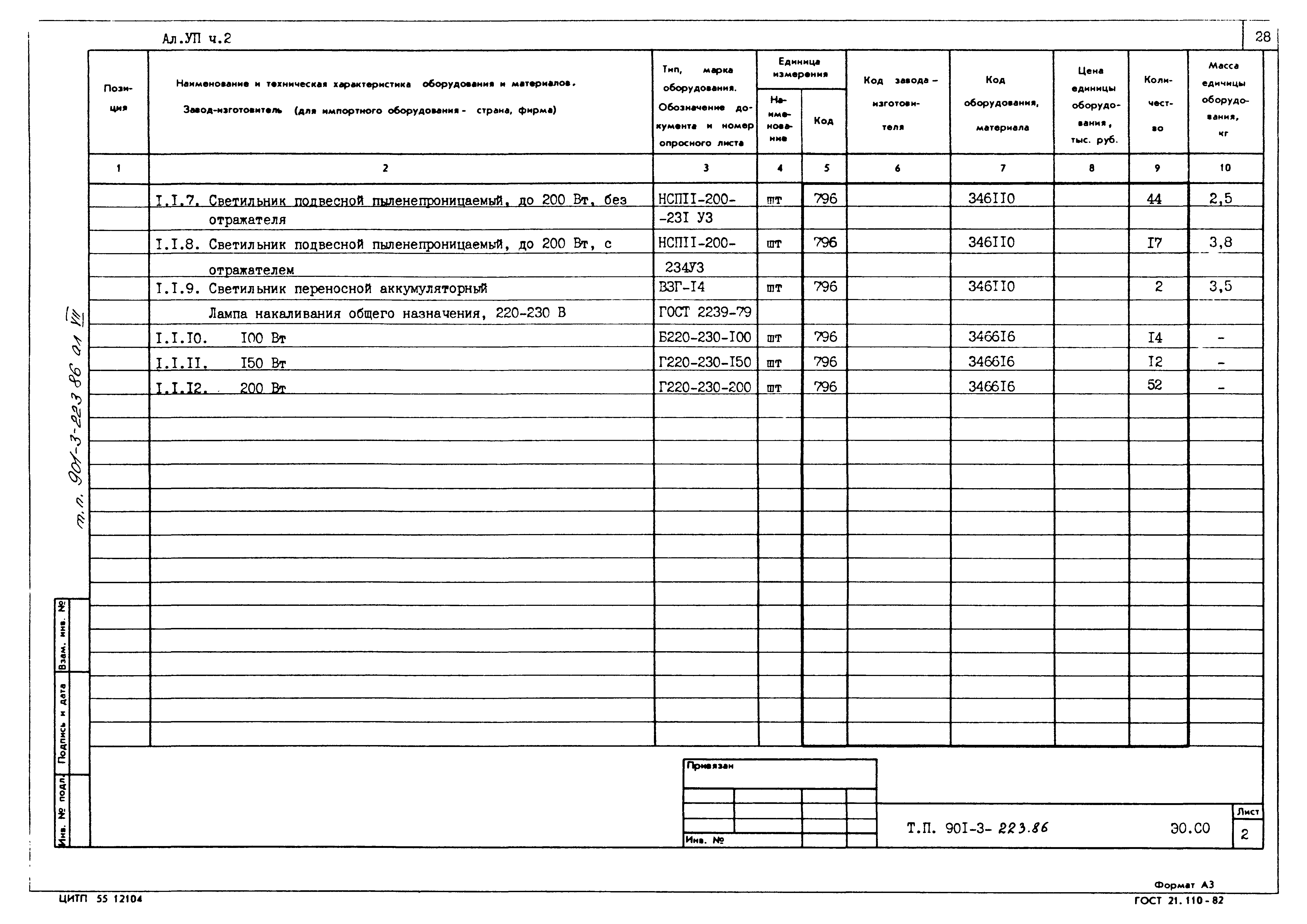 Типовой проект 901-3-223.86