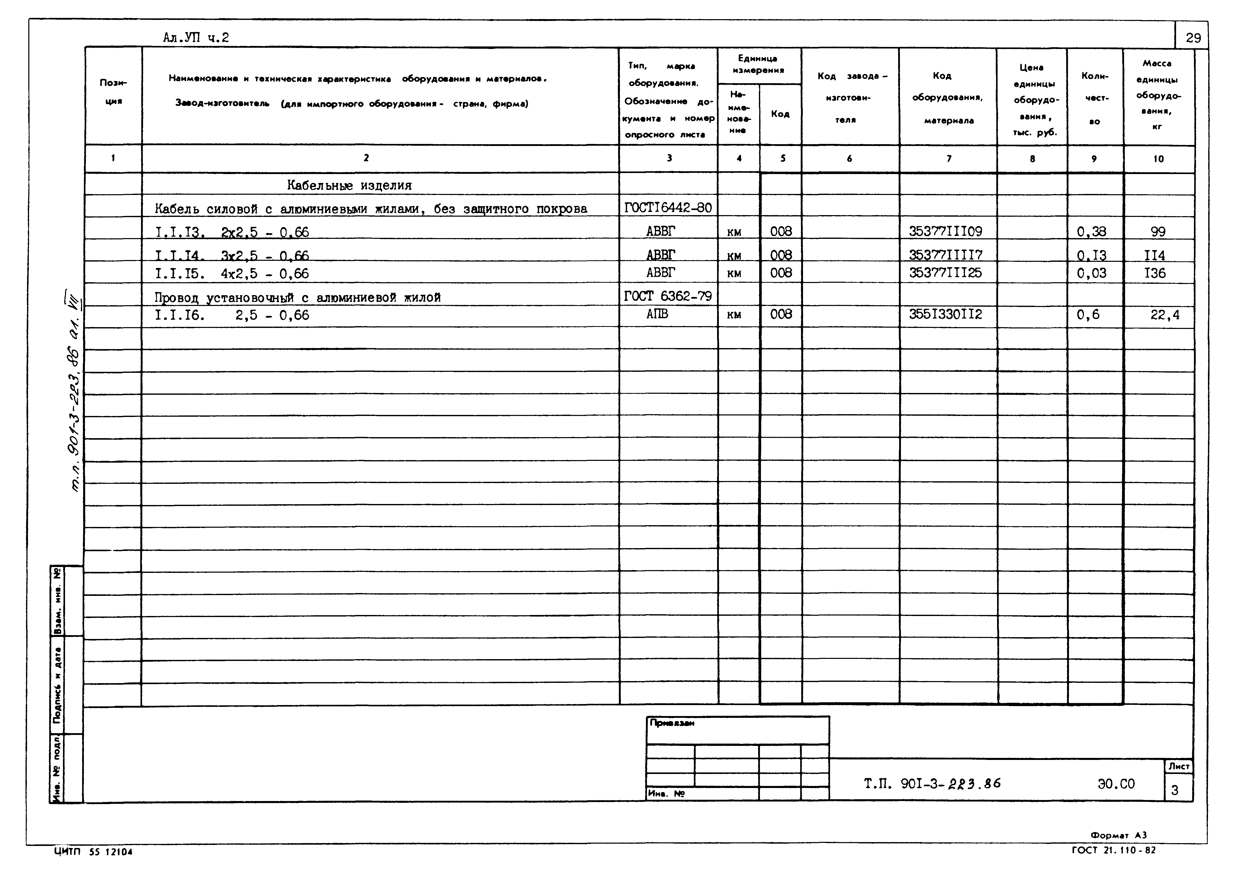 Типовой проект 901-3-223.86