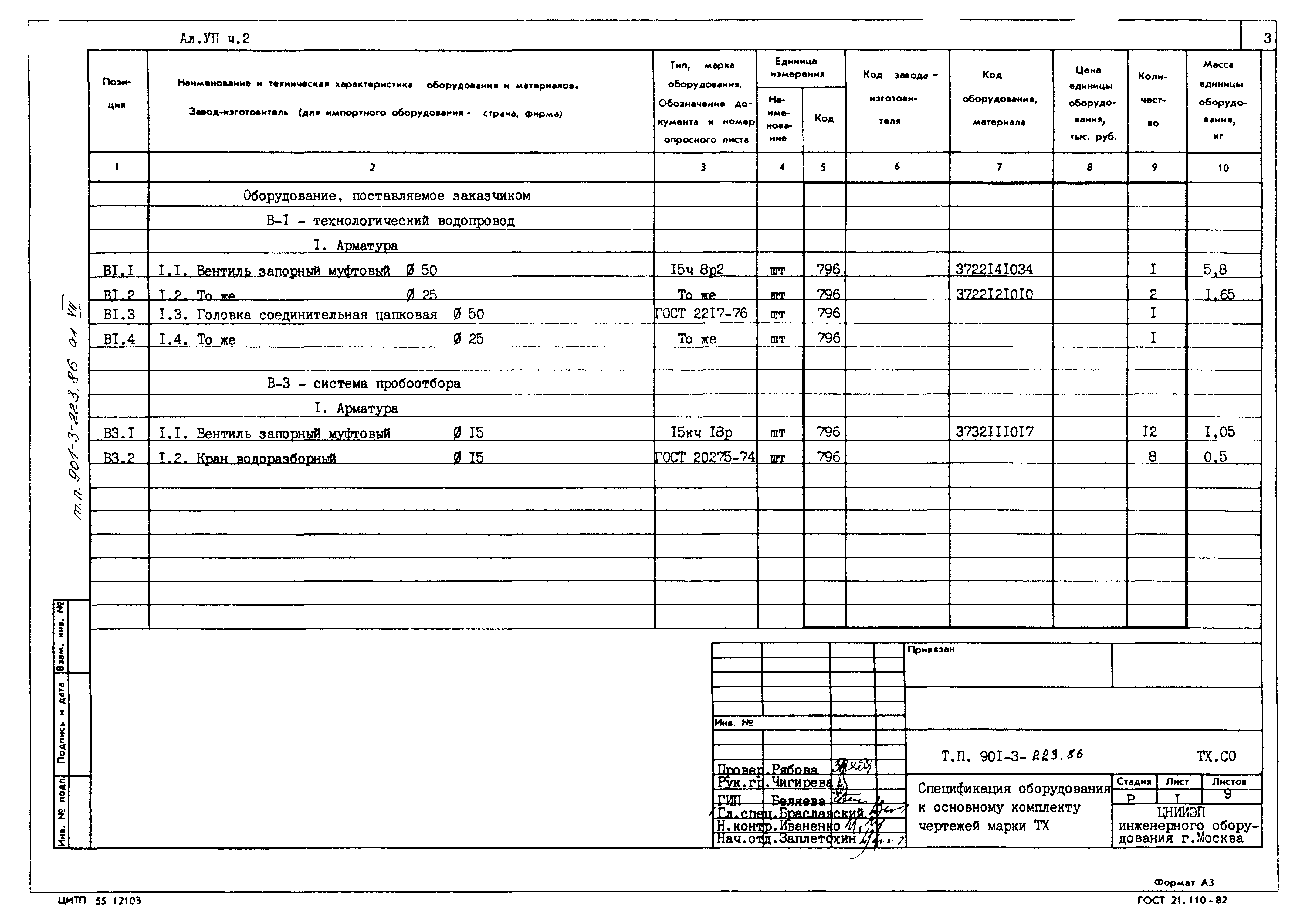 Типовой проект 901-3-223.86