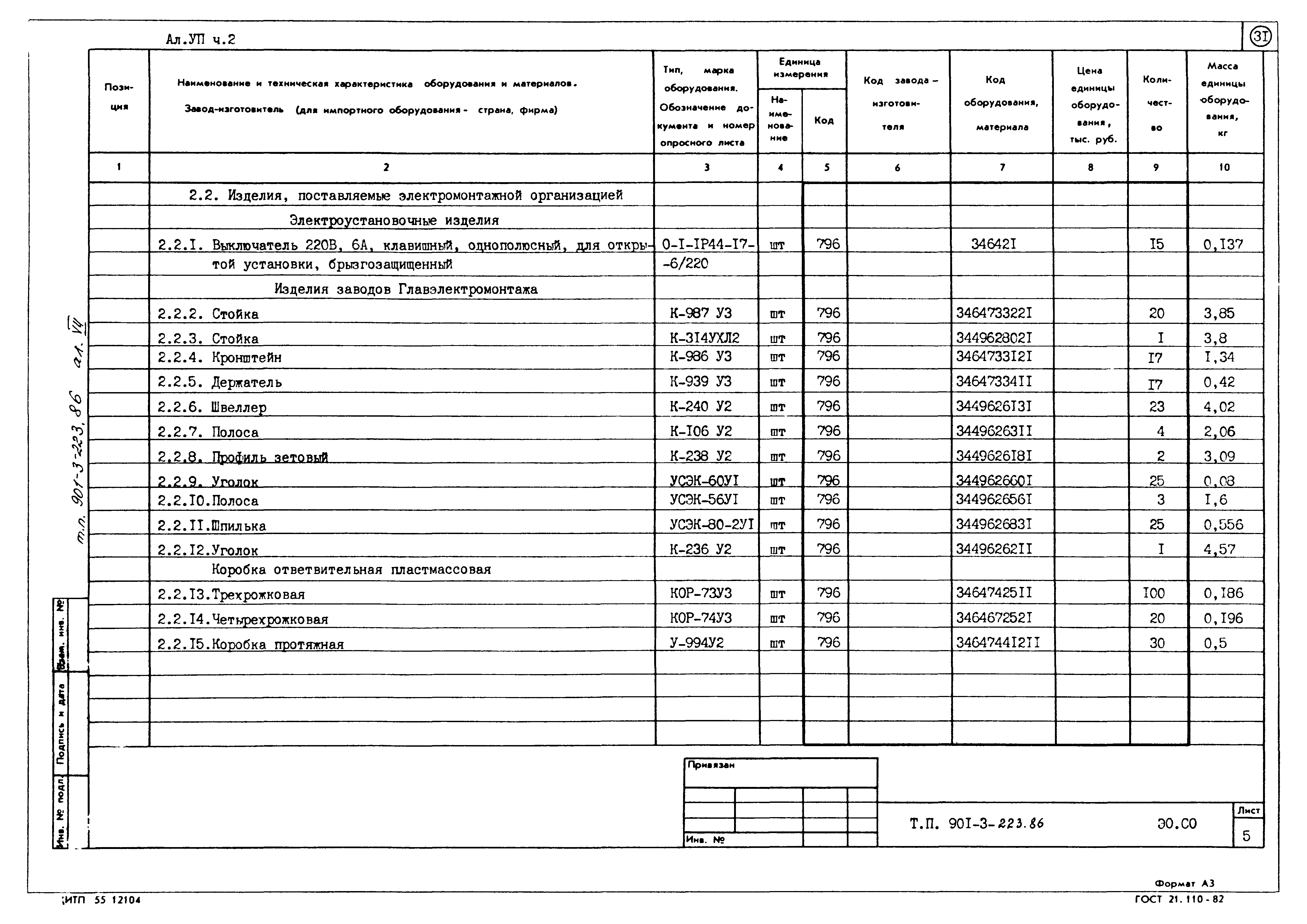 Типовой проект 901-3-223.86