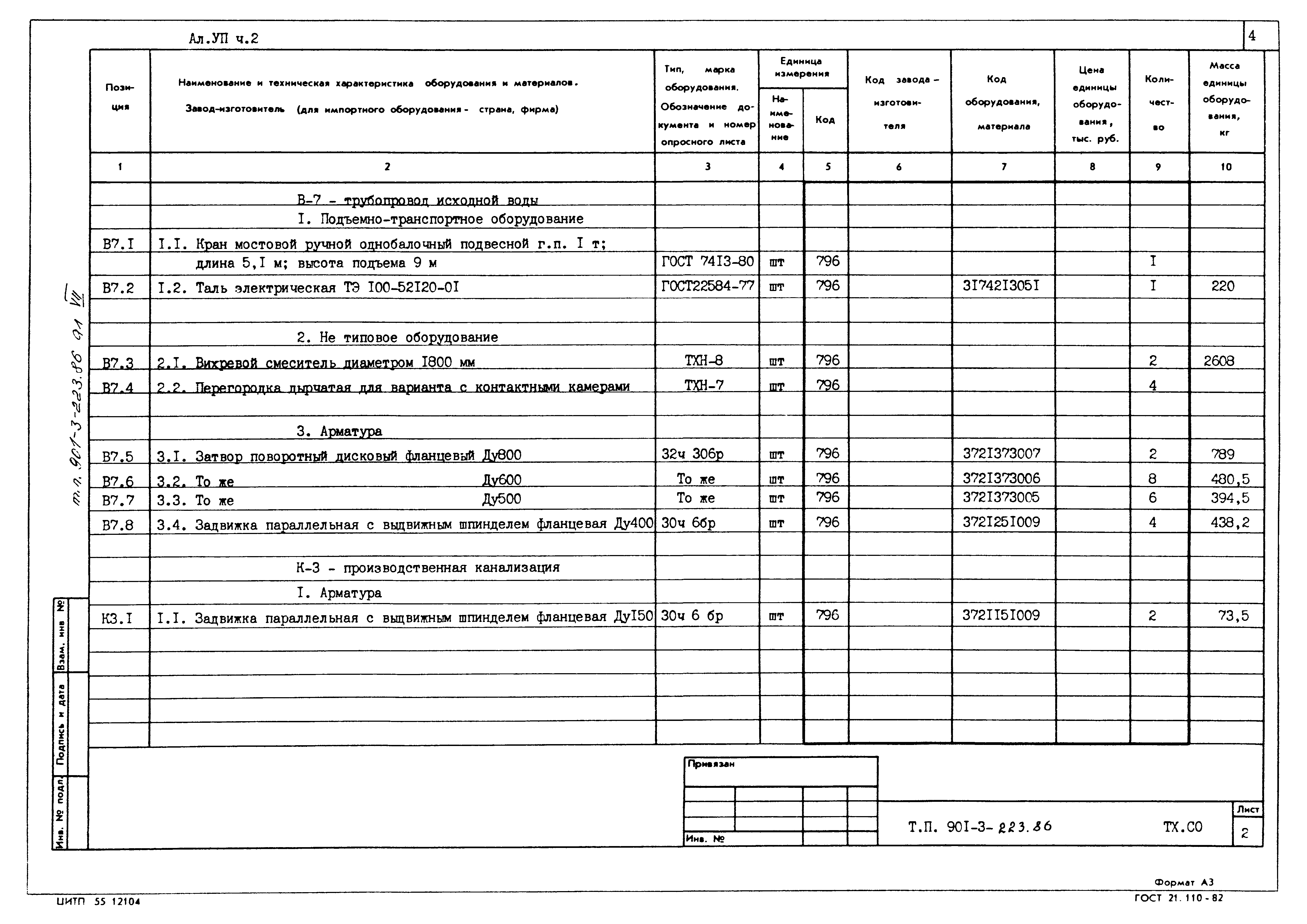 Типовой проект 901-3-223.86
