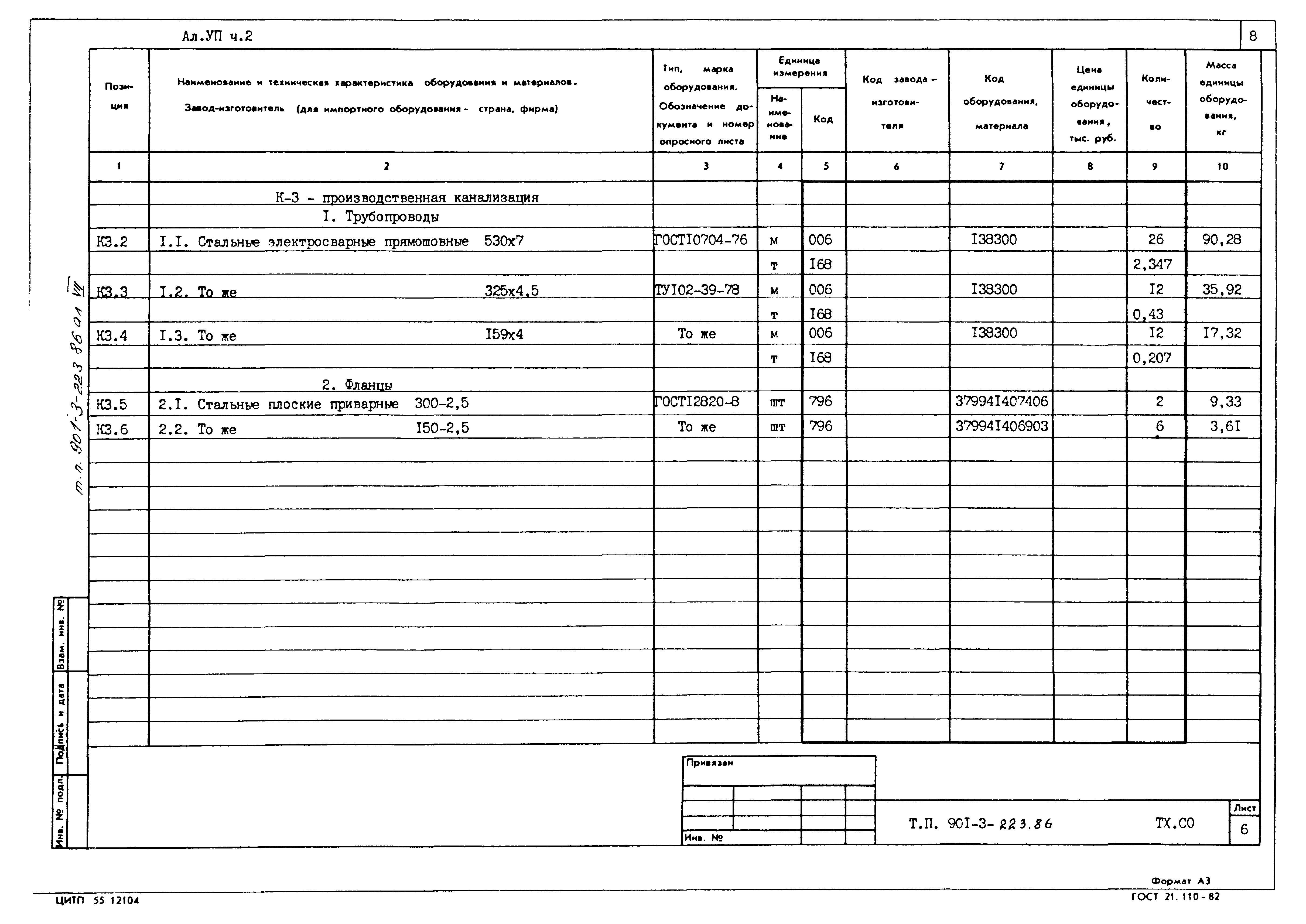 Типовой проект 901-3-223.86