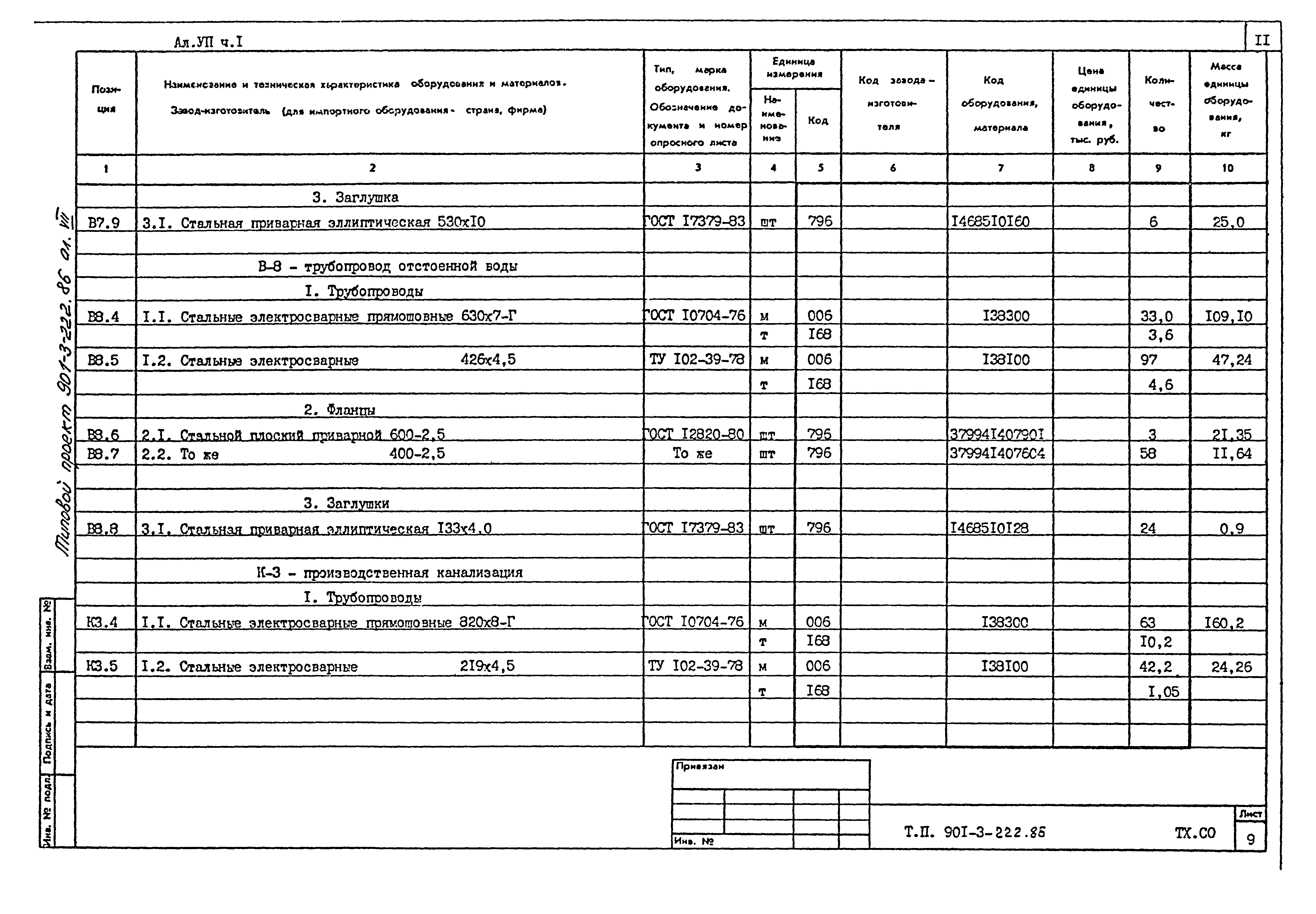 Типовой проект 901-3-223.86