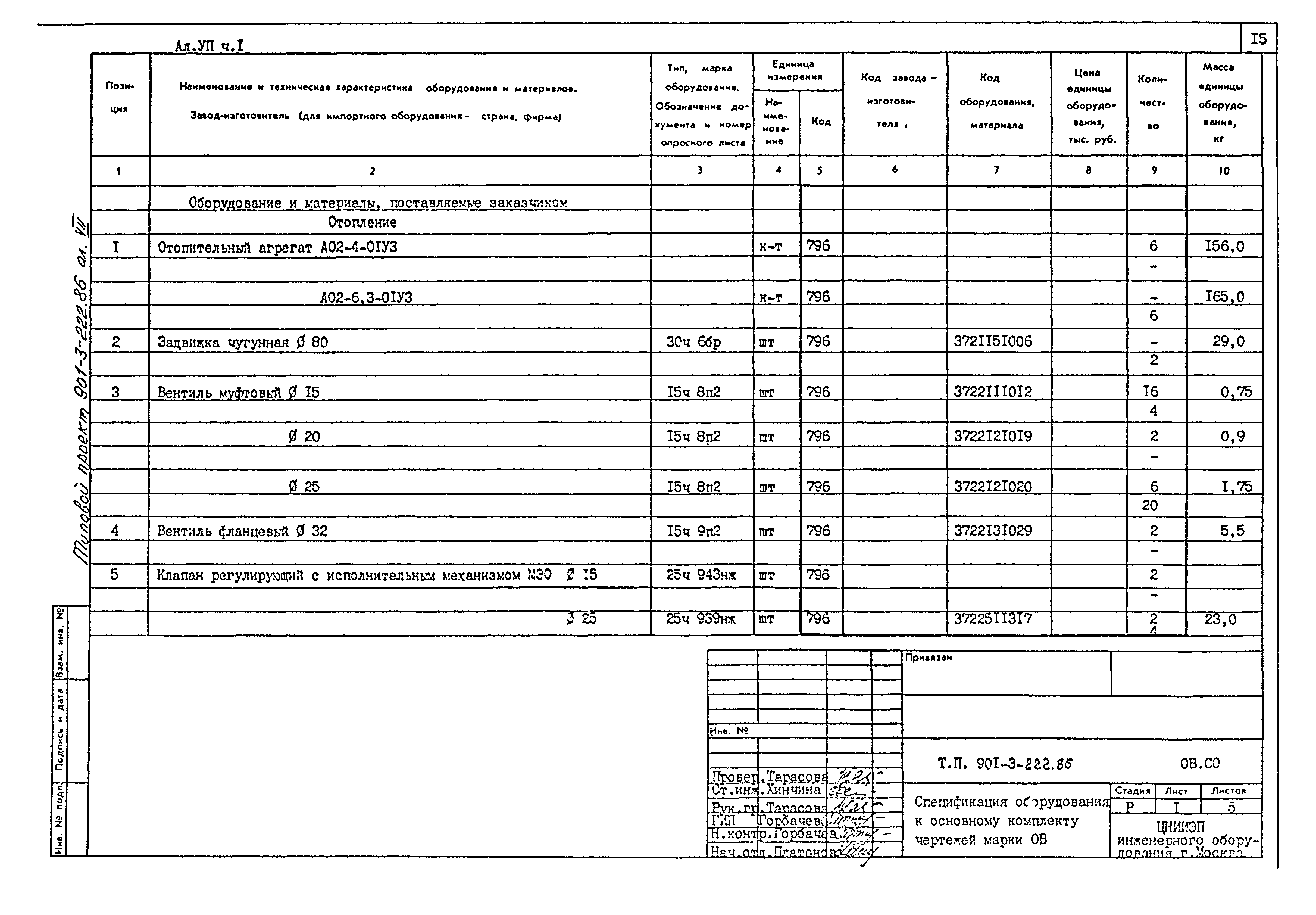 Типовой проект 901-3-223.86